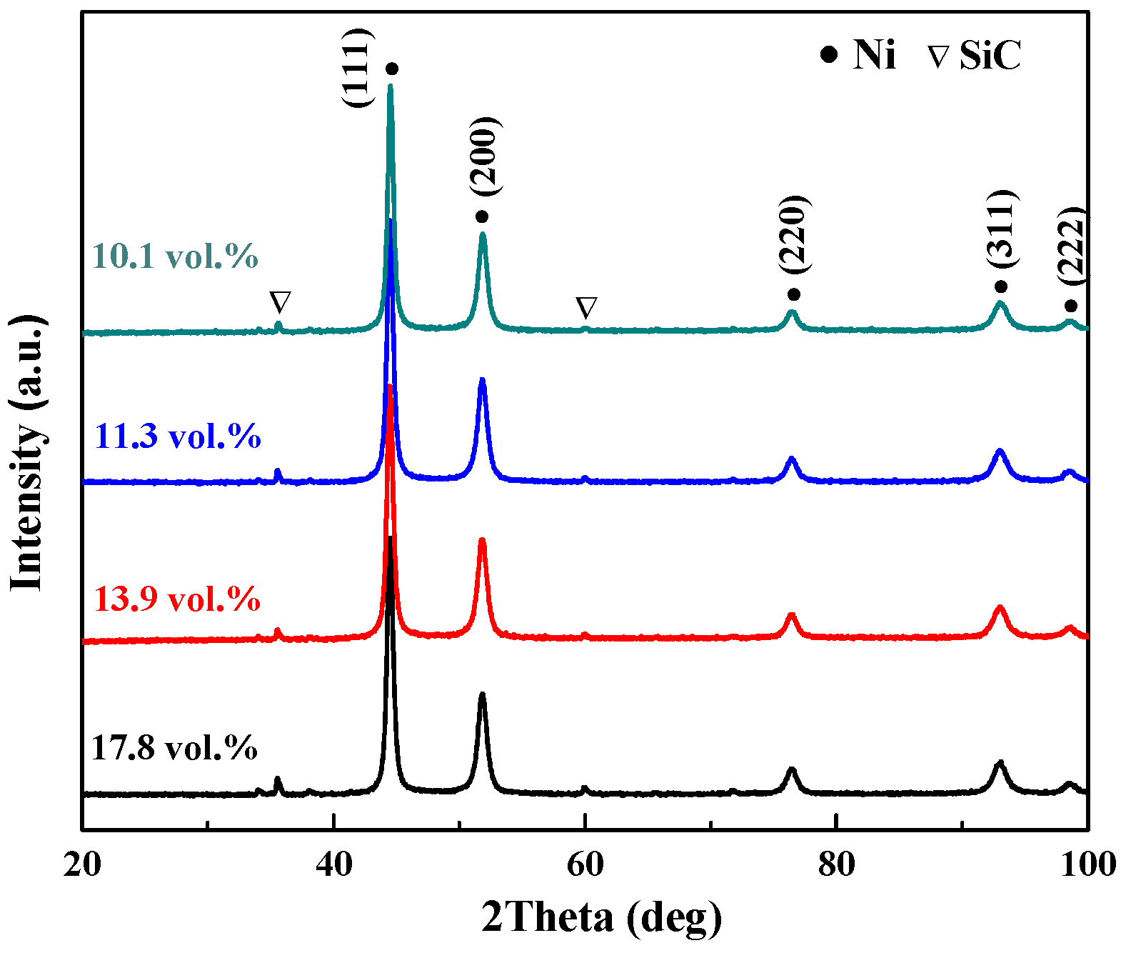 Coatings 14 01224 g001