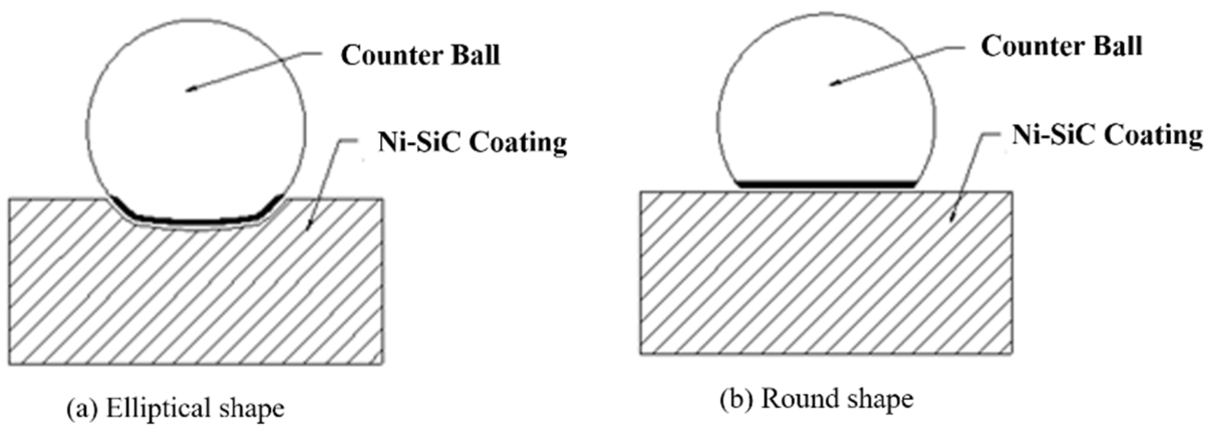 Coatings 14 01224 g008