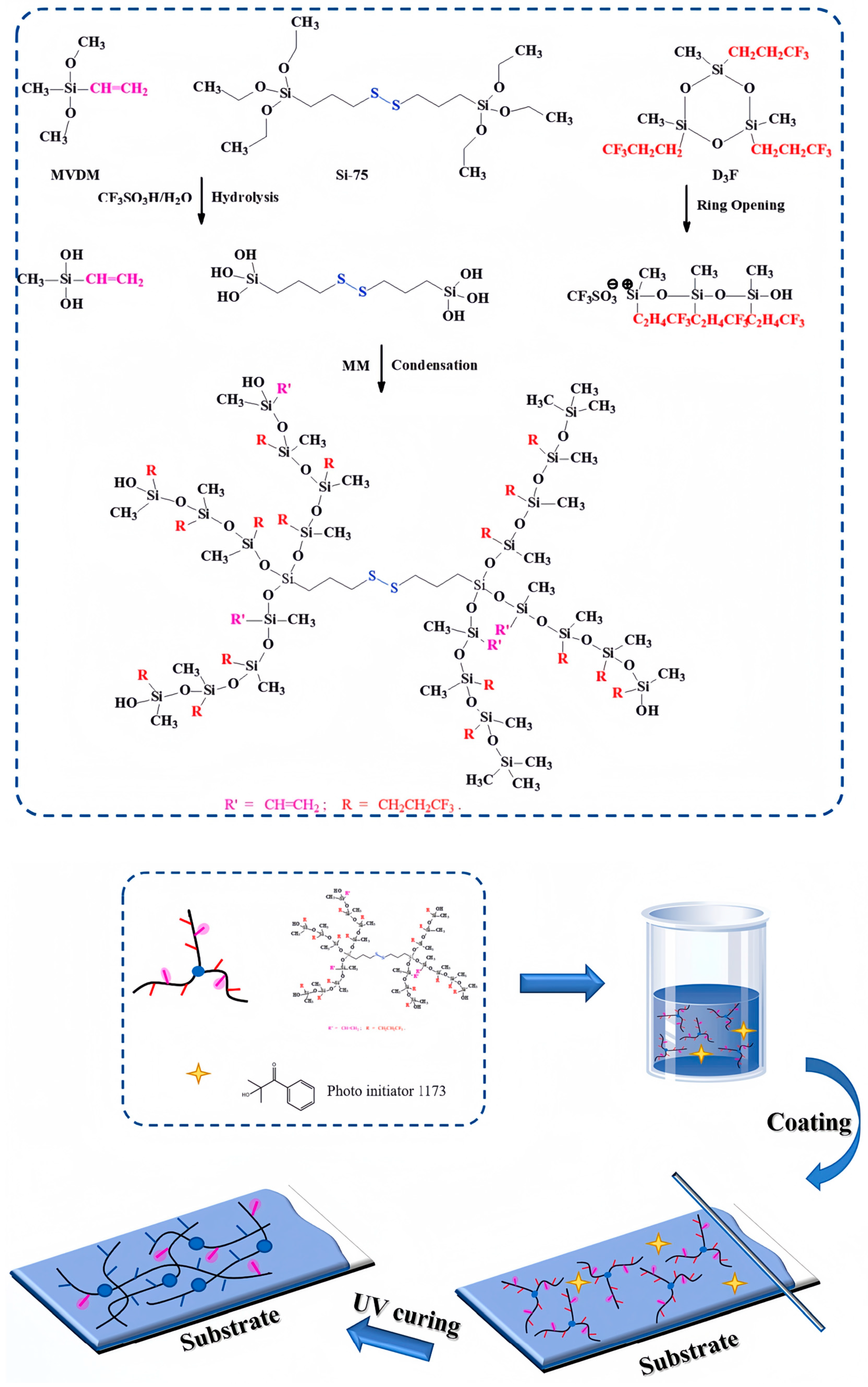 Coatings 14 01227 g011