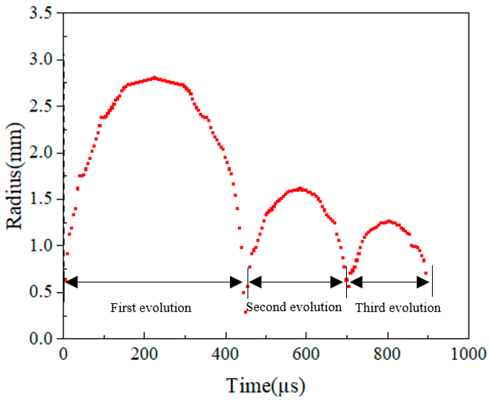 Coatings 14 01230 g005