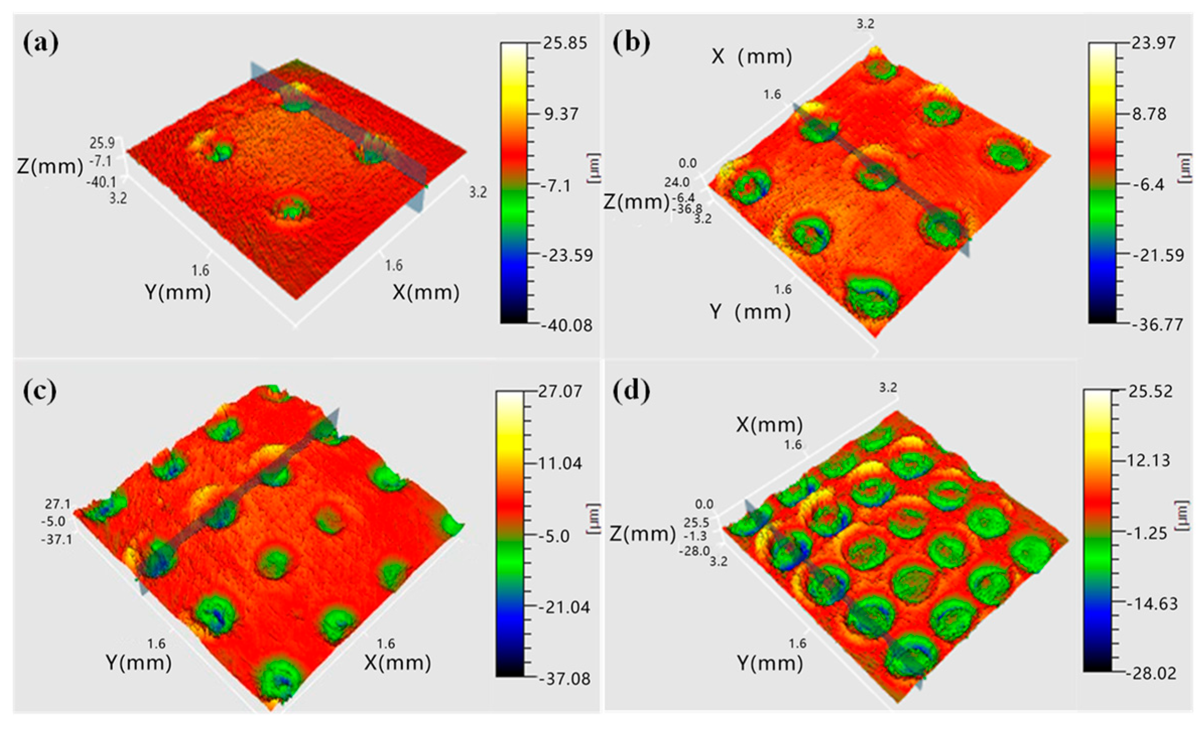 Coatings 14 01230 g009