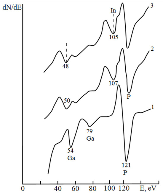 Coatings 14 01231 g001