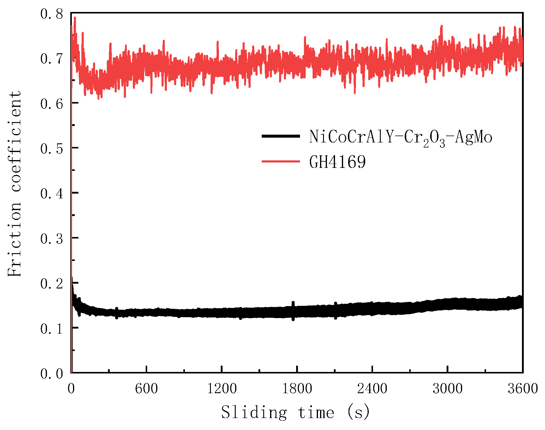 Coatings 14 01233 g004