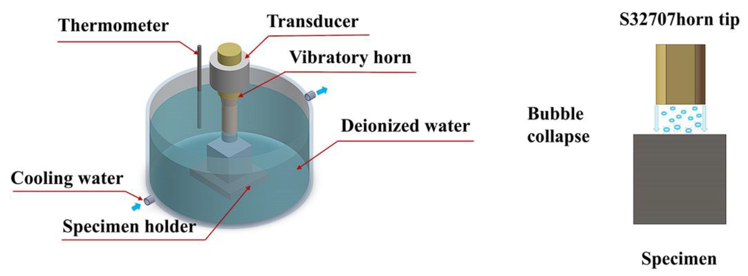 Coatings 14 01235 g003