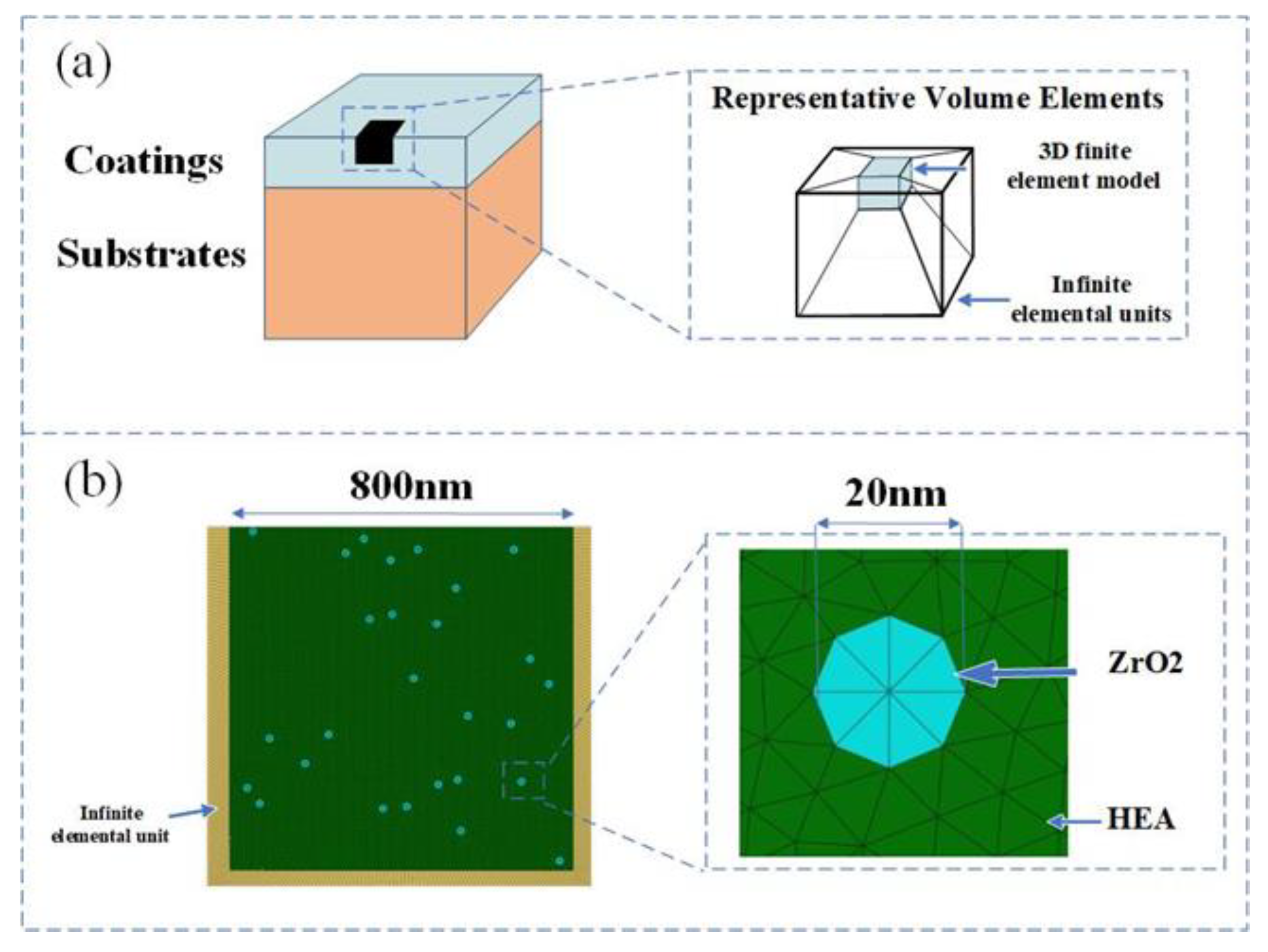 Coatings 14 01235 g004