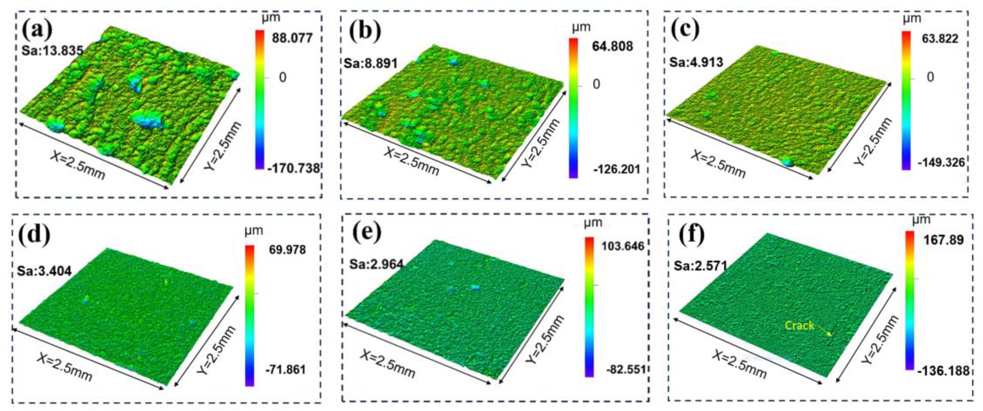 Coatings 14 01235 g014