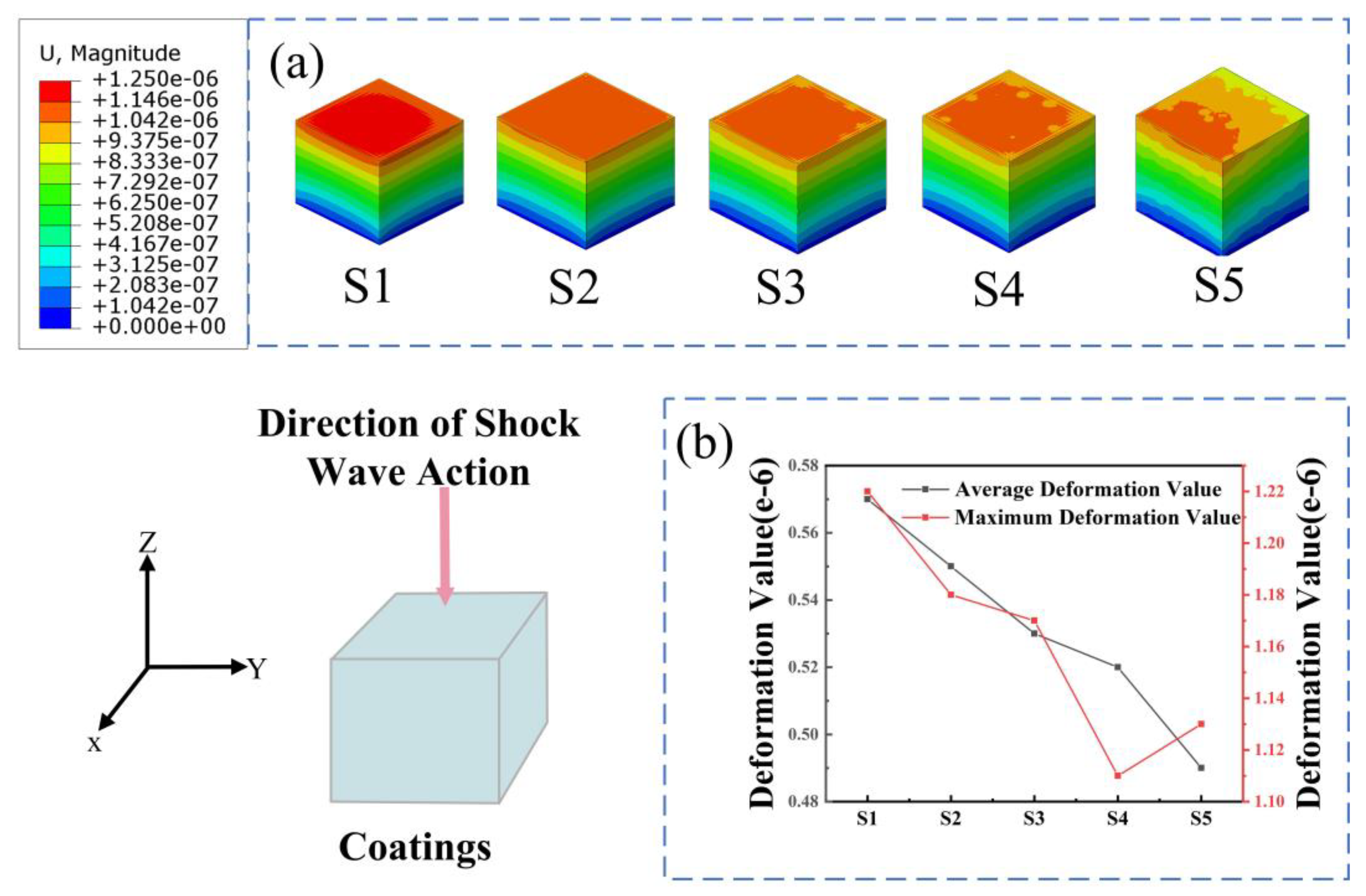 Coatings 14 01235 g015