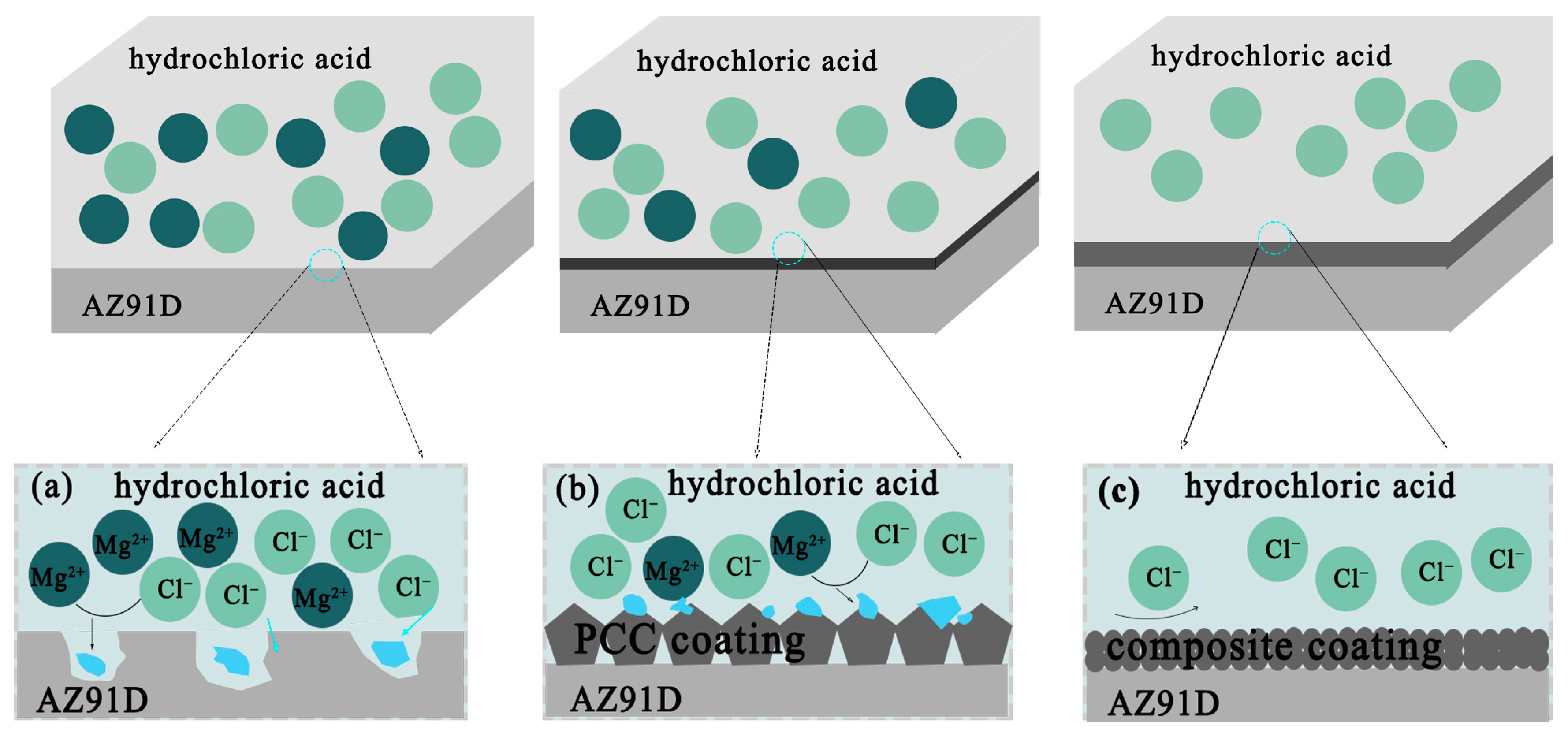 Coatings 14 01237 g011