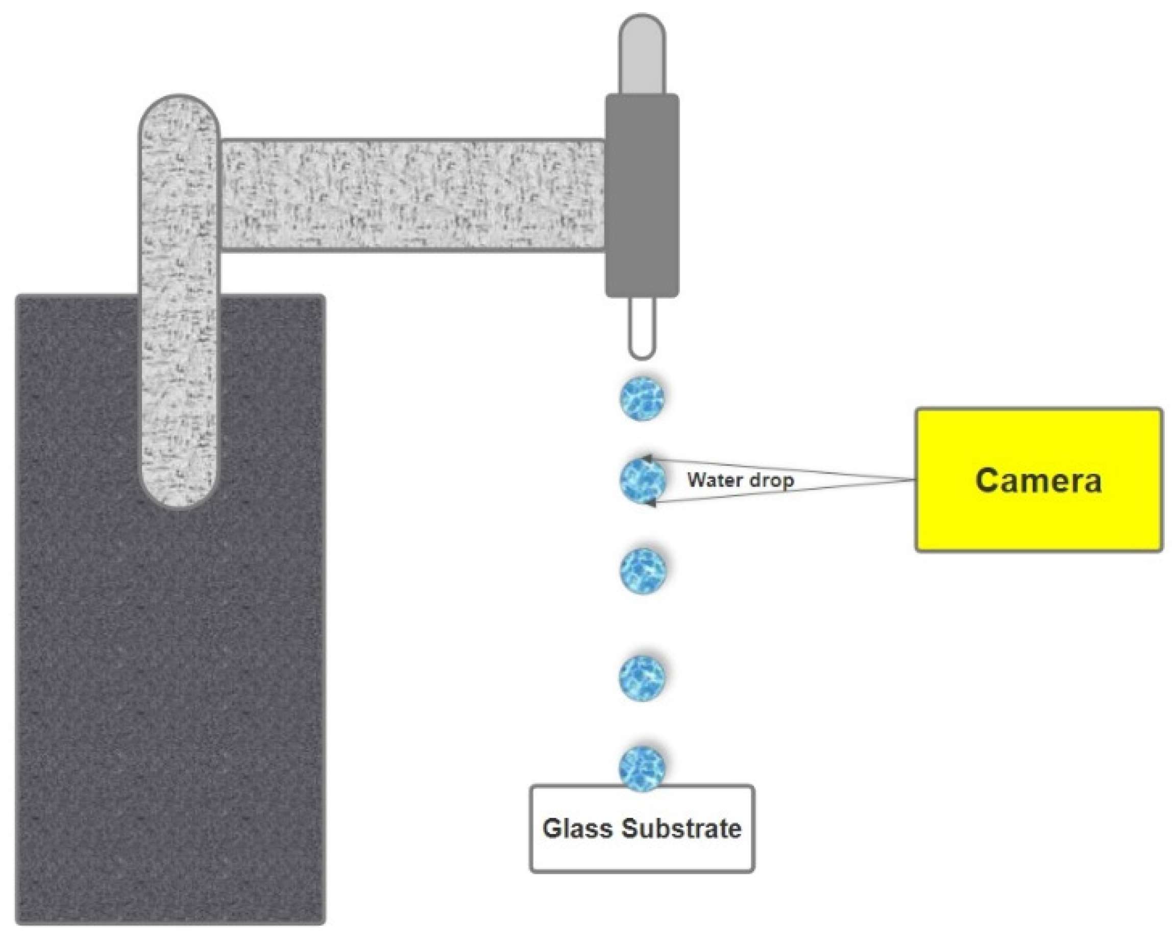 Coatings 14 01239 g001