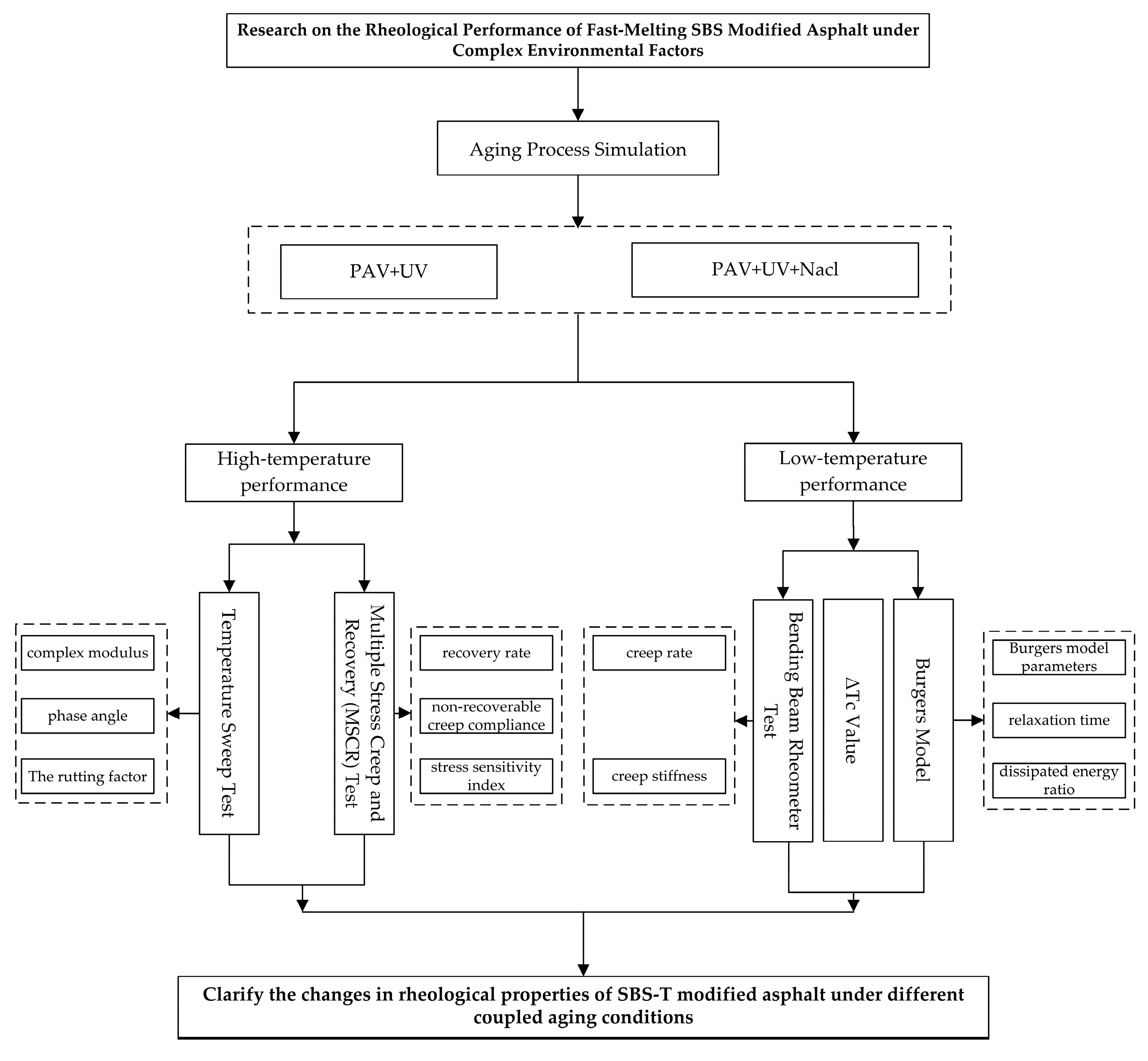 Coatings 14 01241 g001
