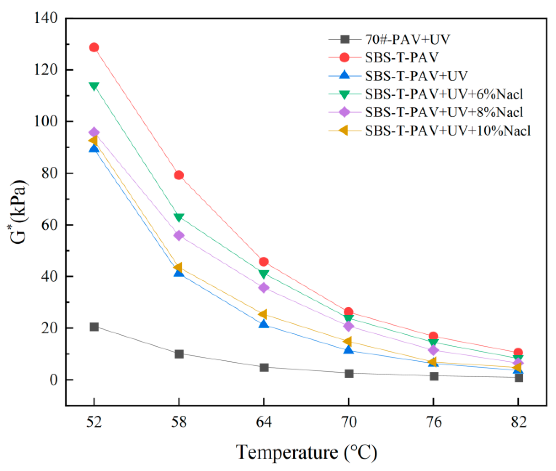 Coatings 14 01241 g004