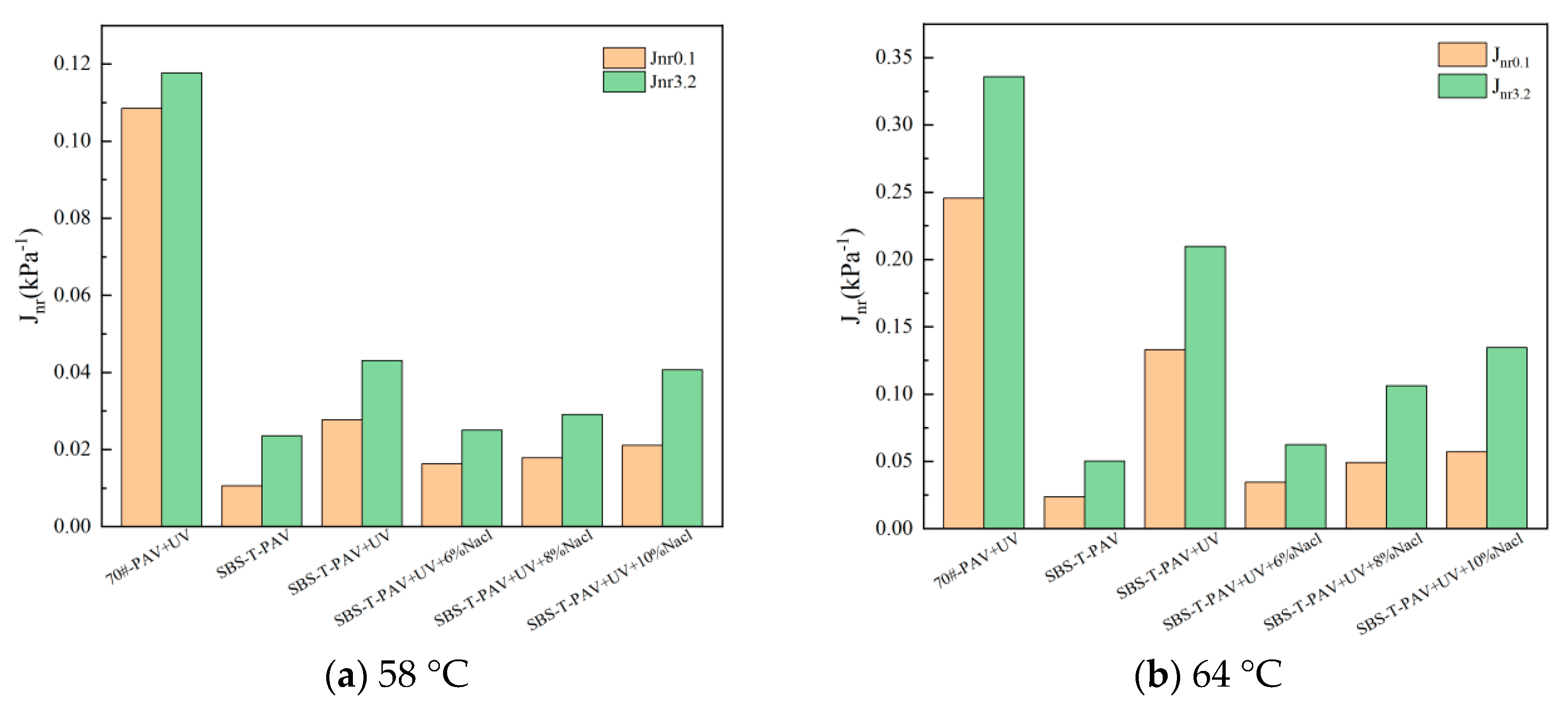 Coatings 14 01241 g007