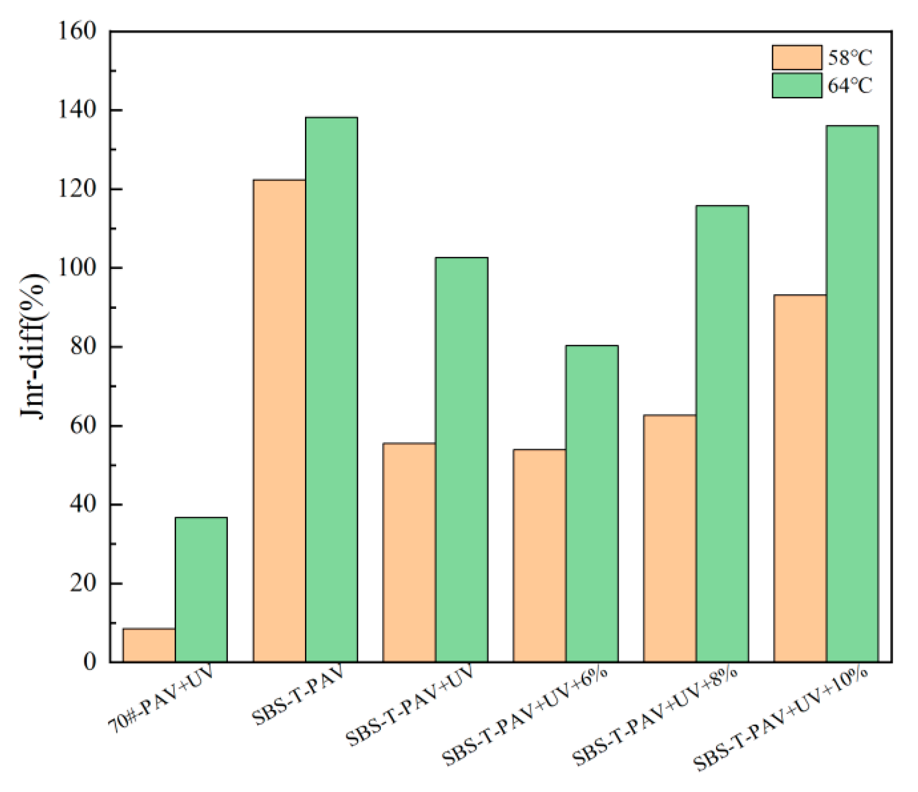 Coatings 14 01241 g009