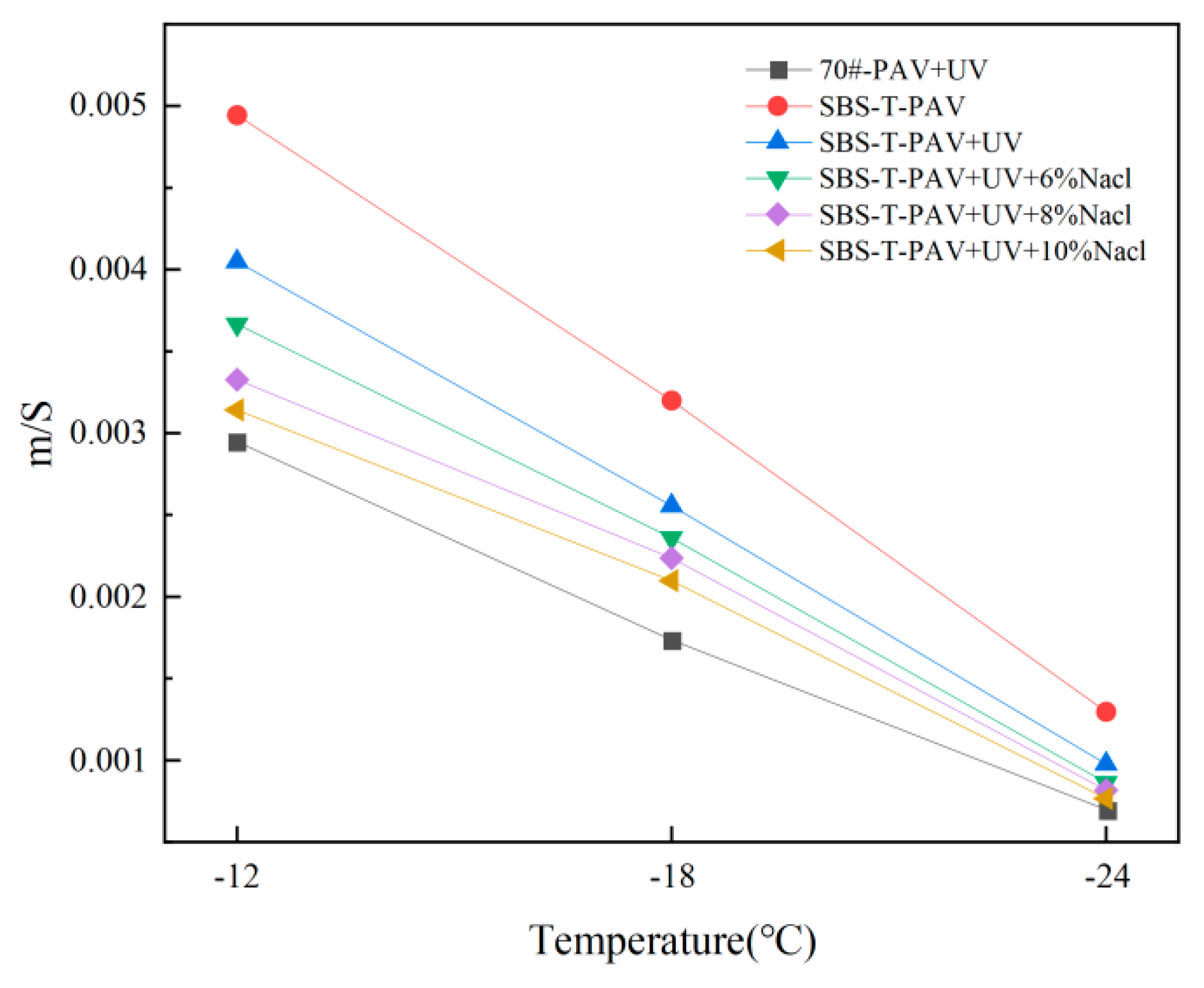 Coatings 14 01241 g017