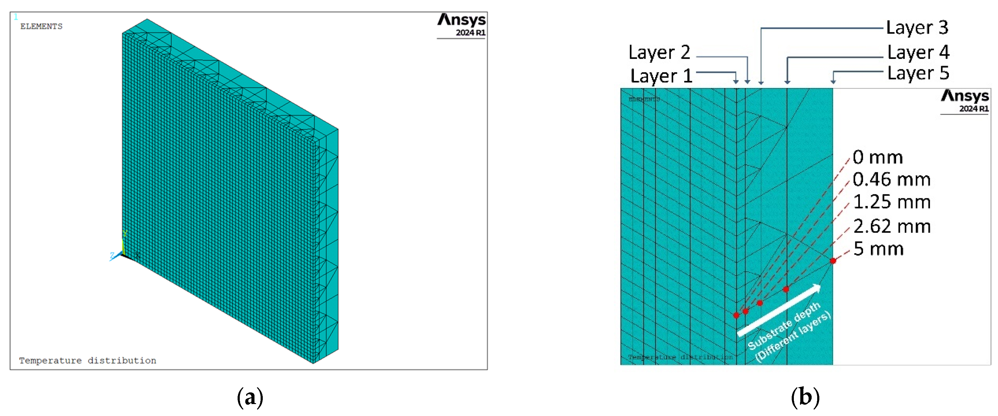 Coatings 14 01248 g002