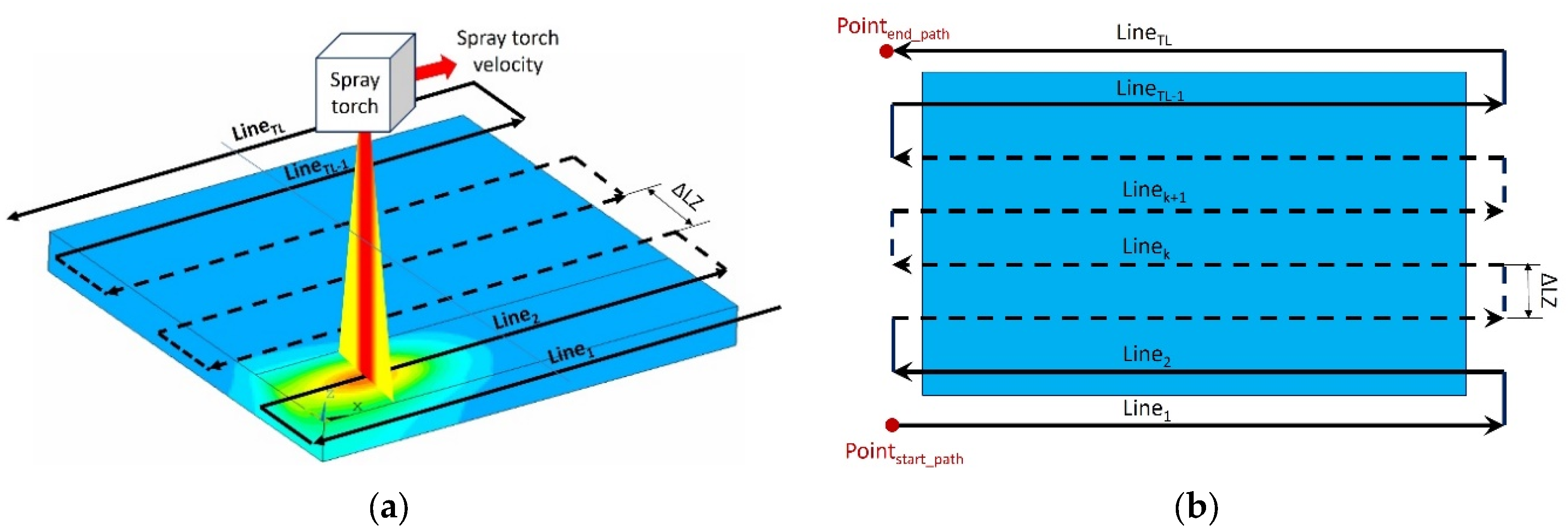 Coatings 14 01248 g003