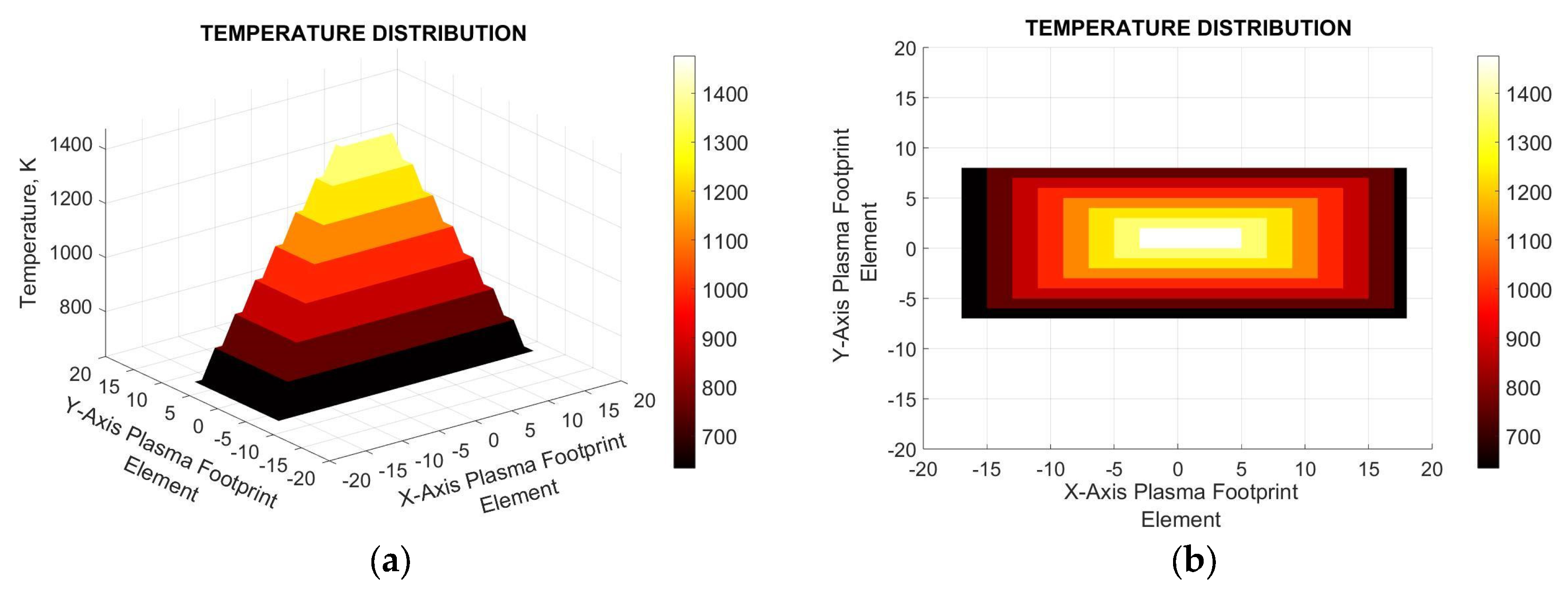 Coatings 14 01248 g005