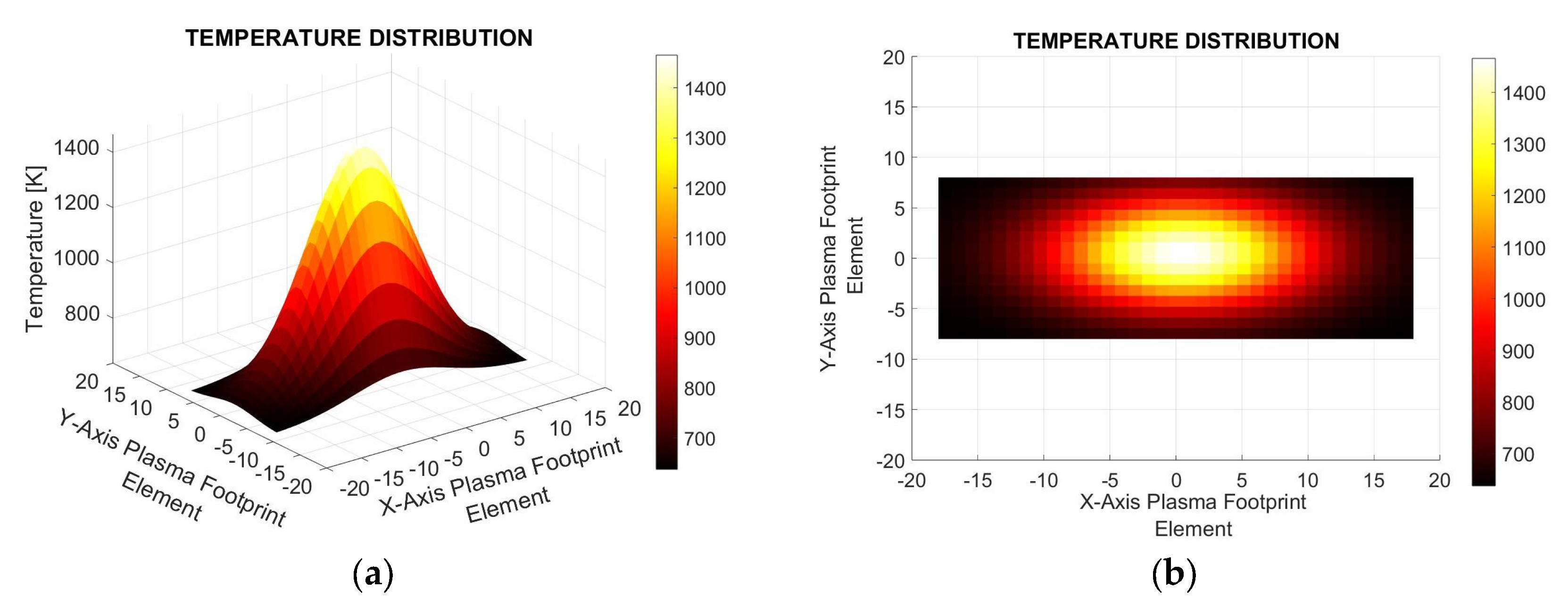 Coatings 14 01248 g006