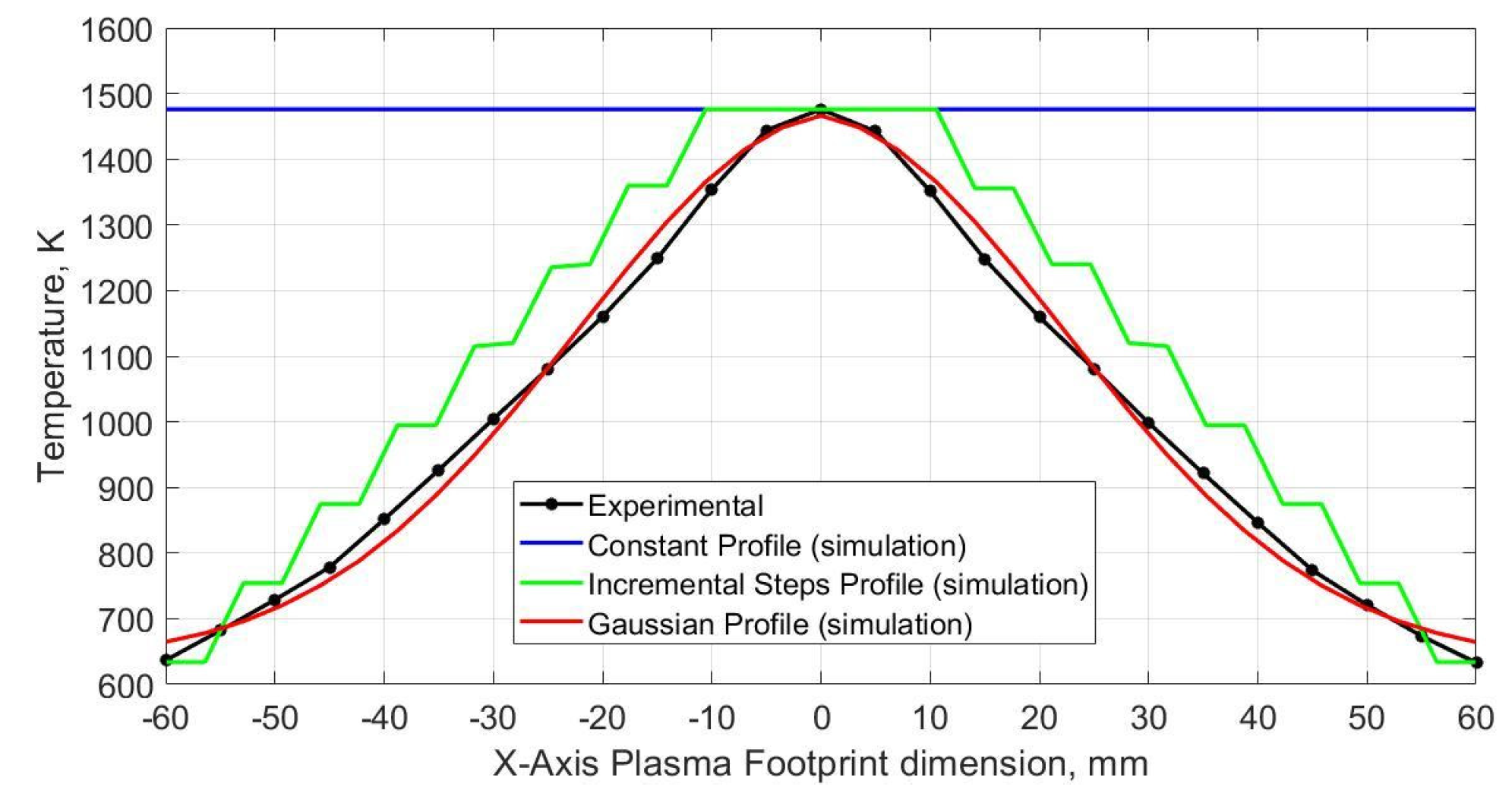 Coatings 14 01248 g008