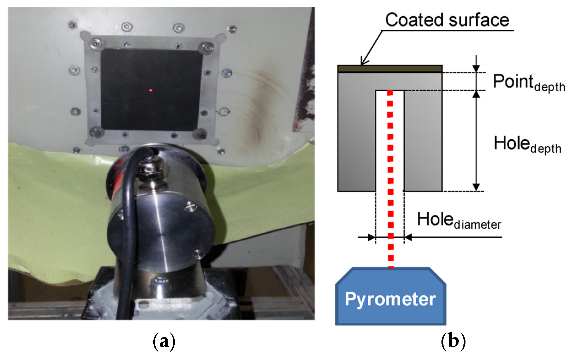 Coatings 14 01248 g009