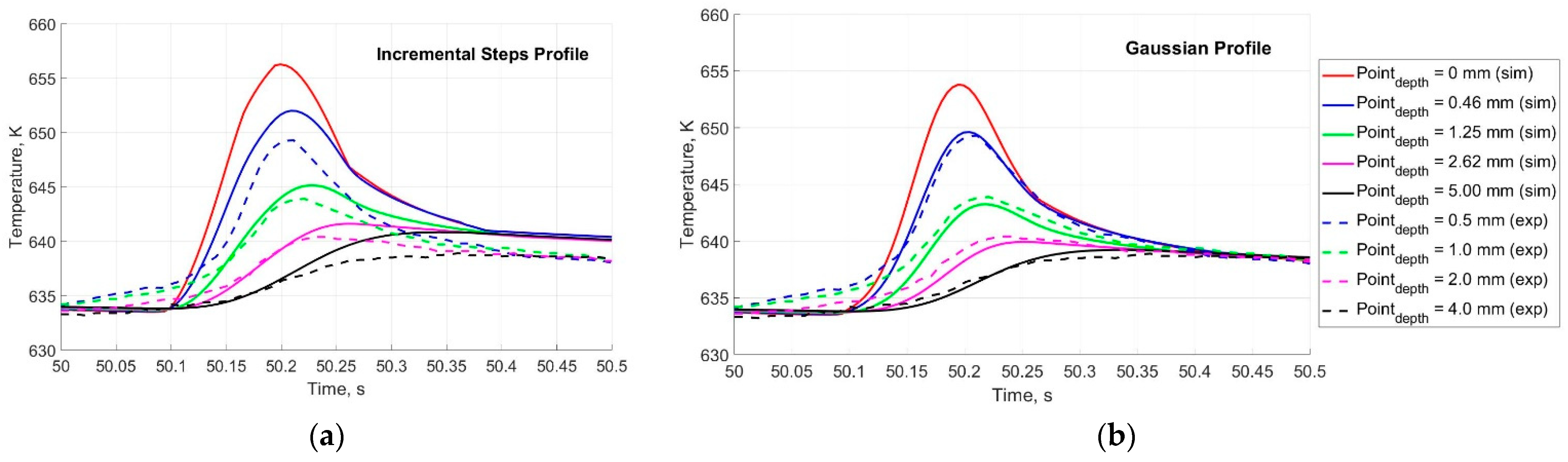 Coatings 14 01248 g013