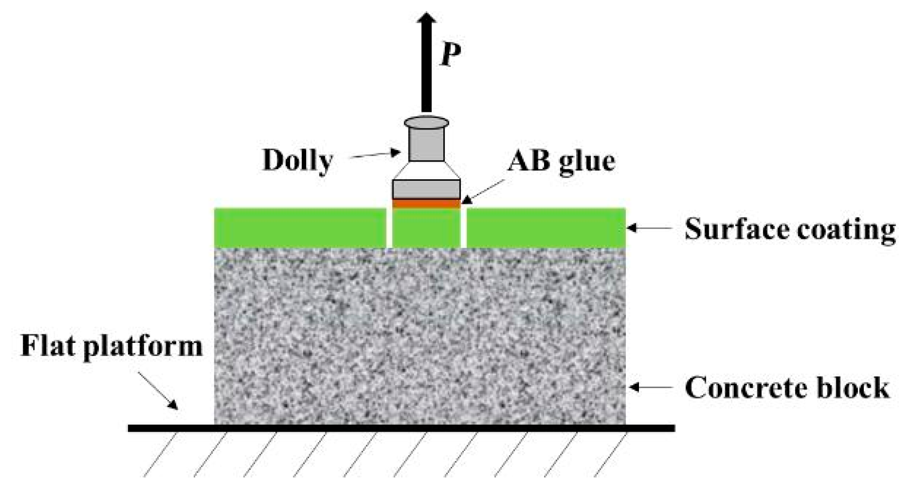 Coatings 14 01249 g004