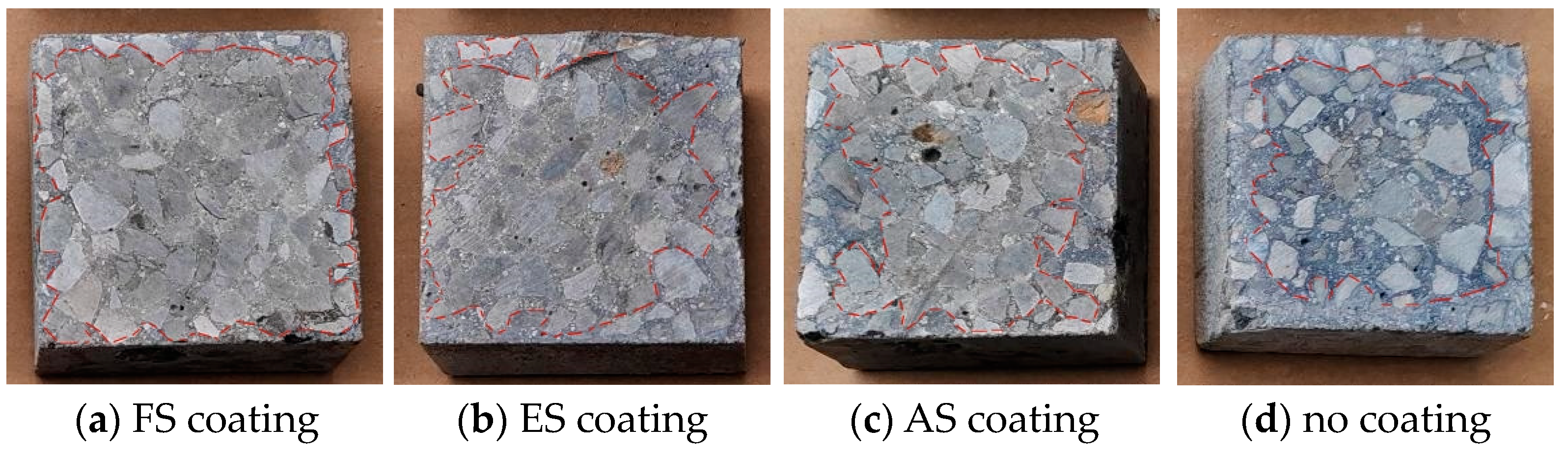 Coatings 14 01249 g012