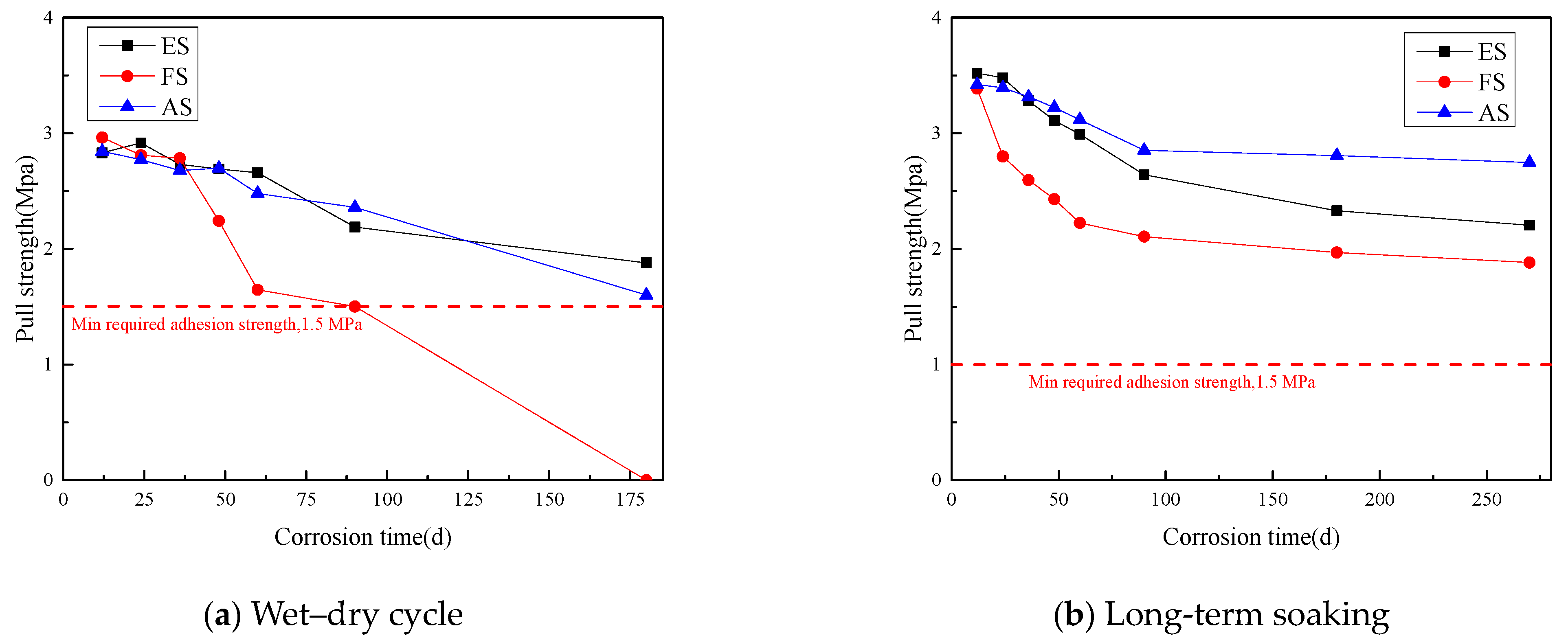 Coatings 14 01249 g020