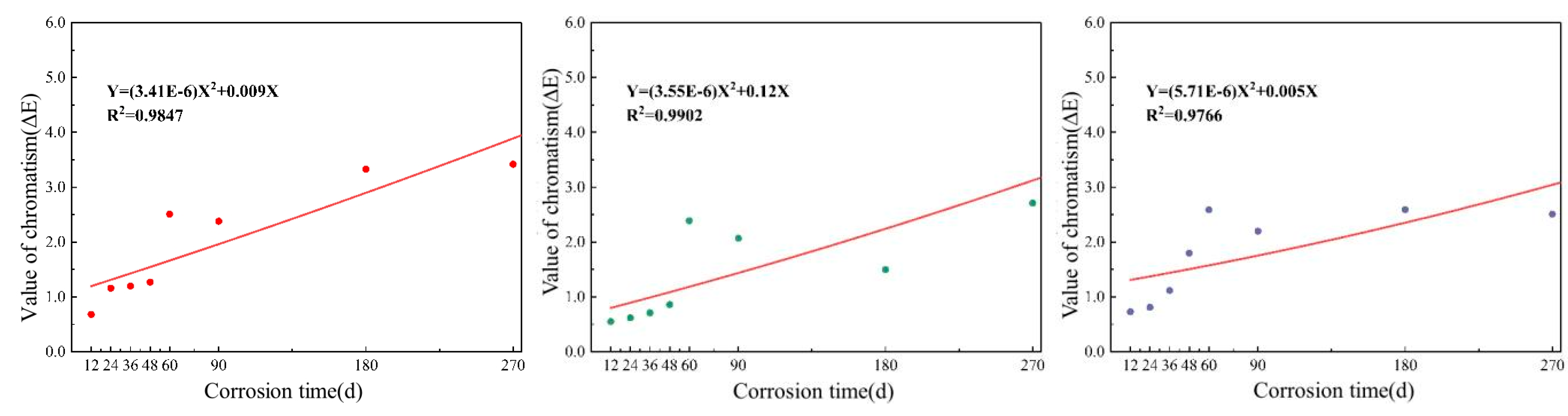 Coatings 14 01249 g023