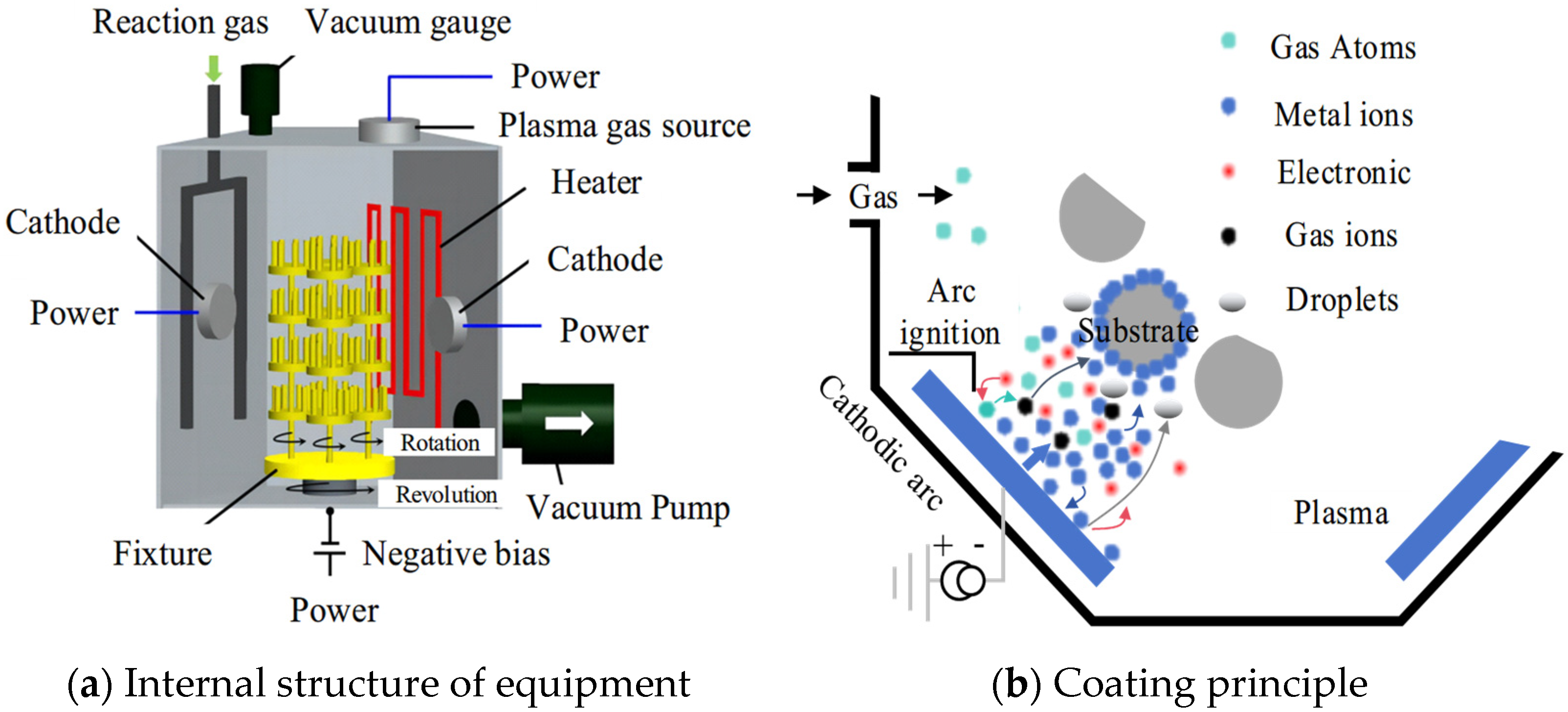 Coatings 14 01255 g002