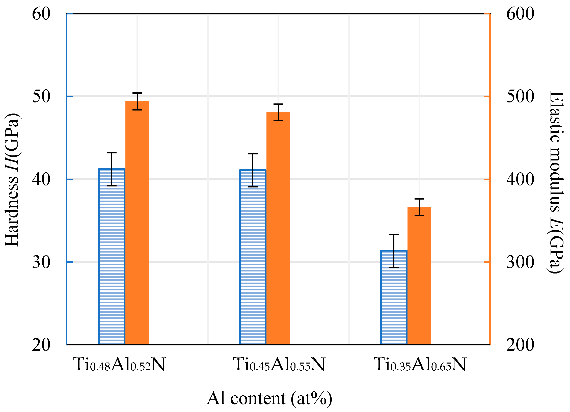 Coatings 14 01255 g008