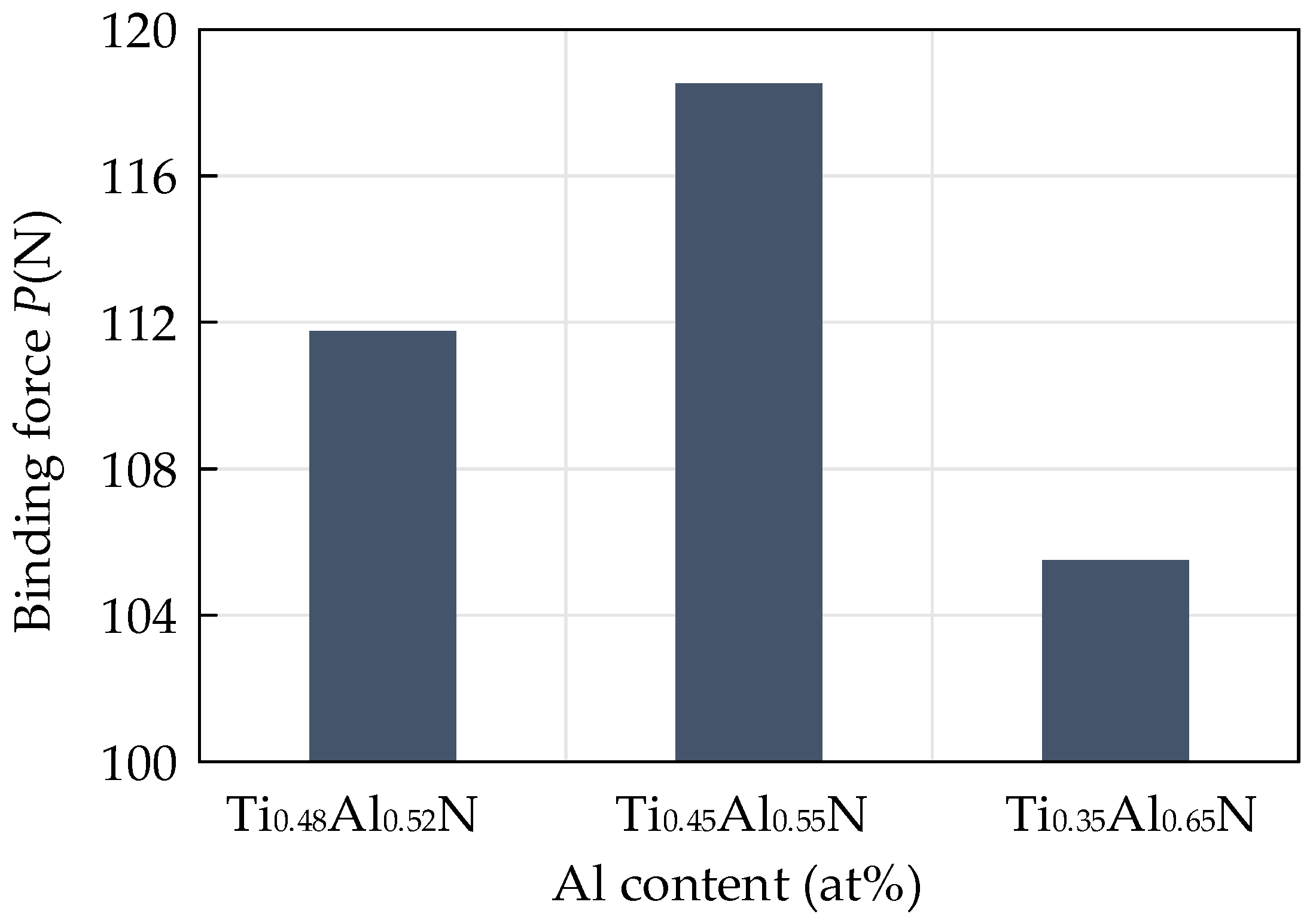 Coatings 14 01255 g010