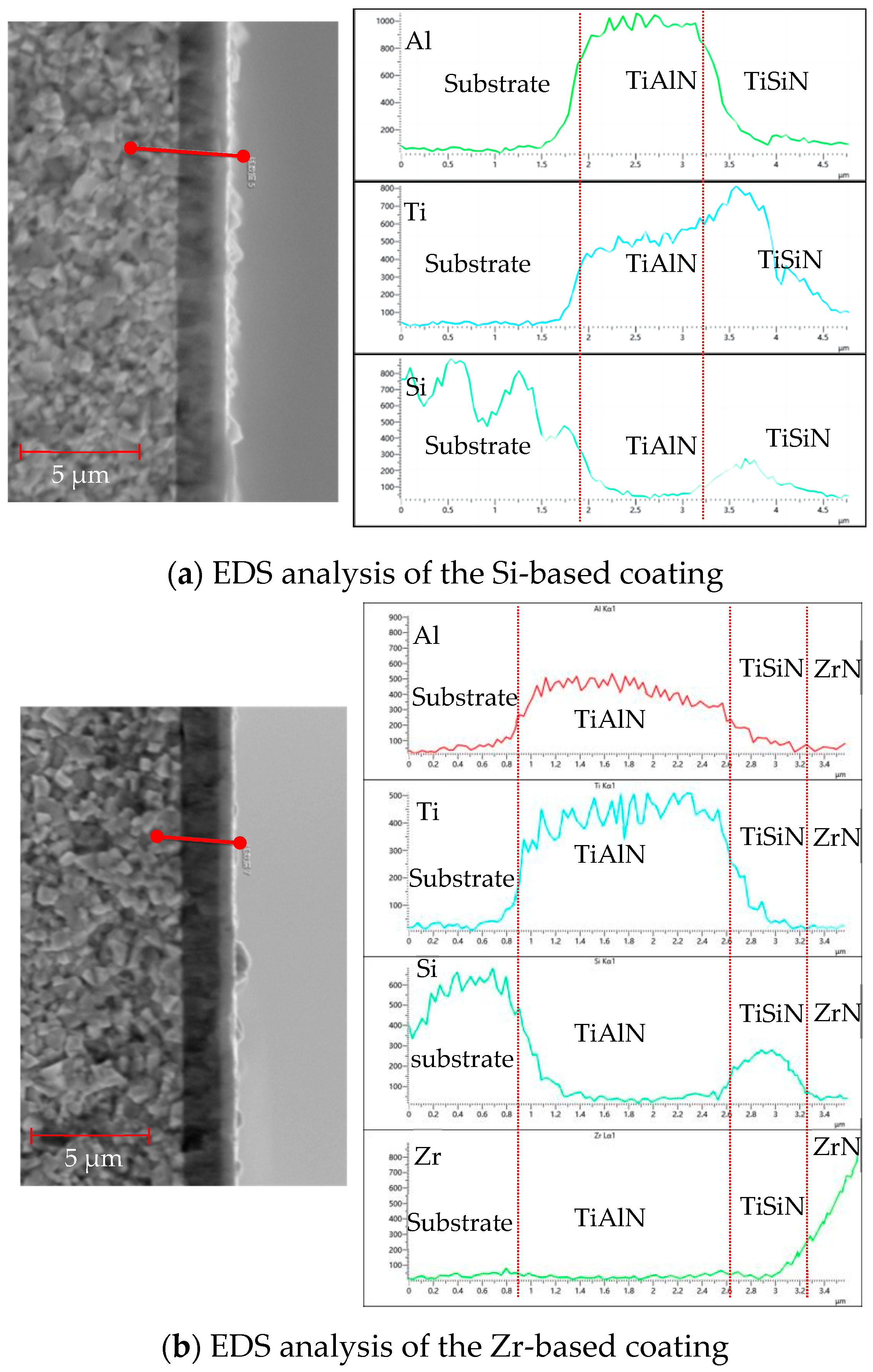 Coatings 14 01255 g015