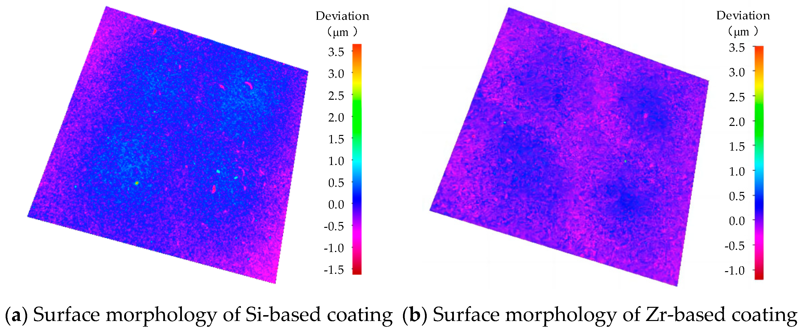 Coatings 14 01255 g016