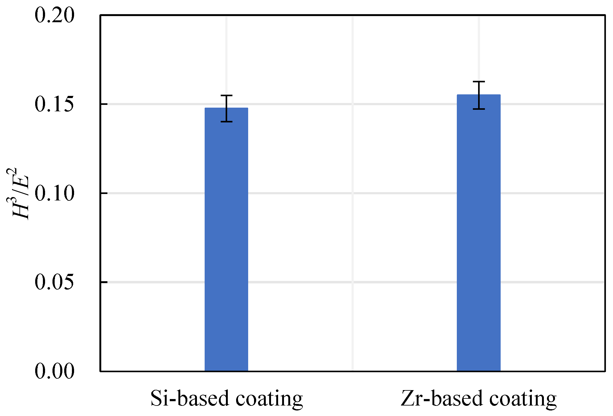 Coatings 14 01255 g018