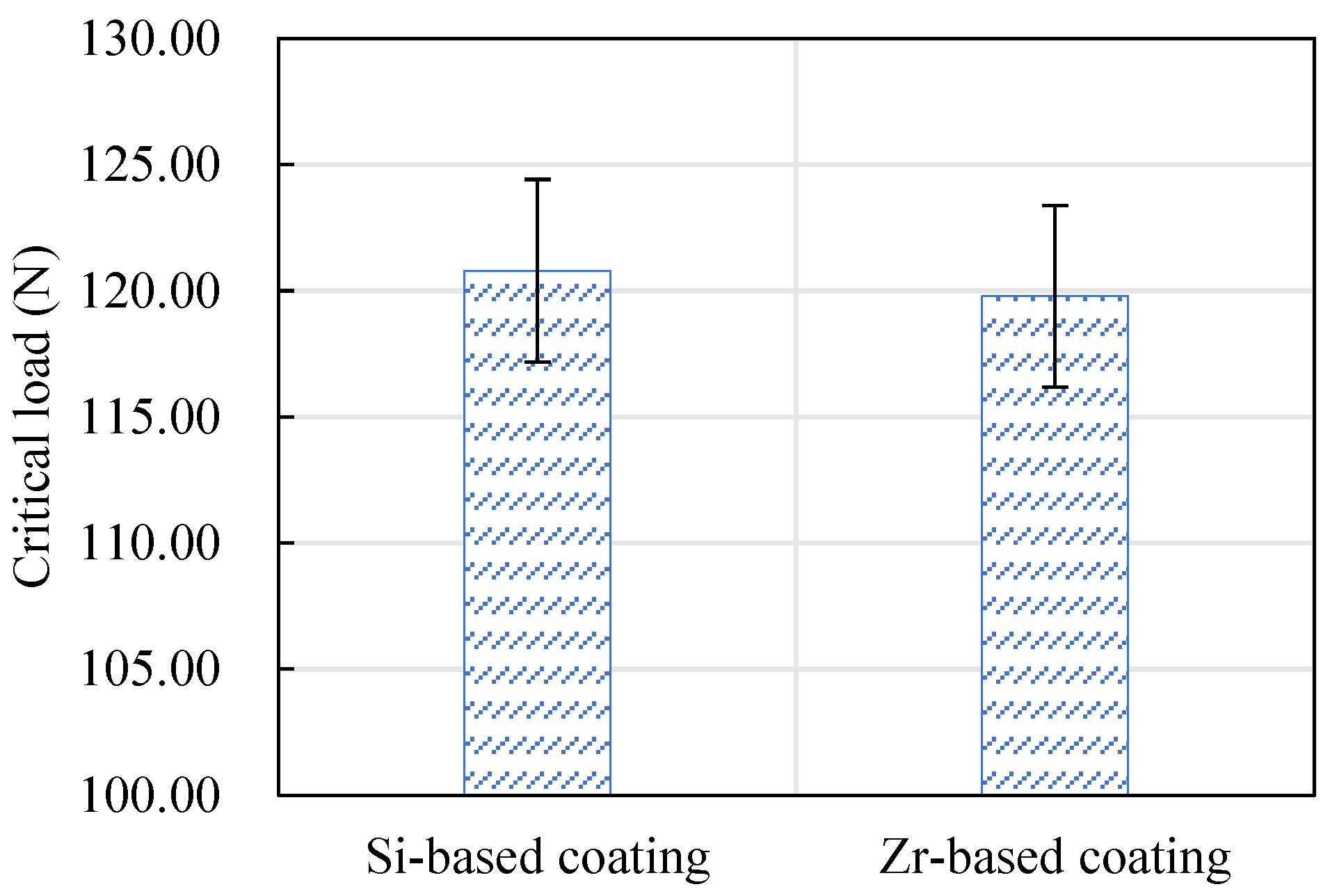 Coatings 14 01255 g019