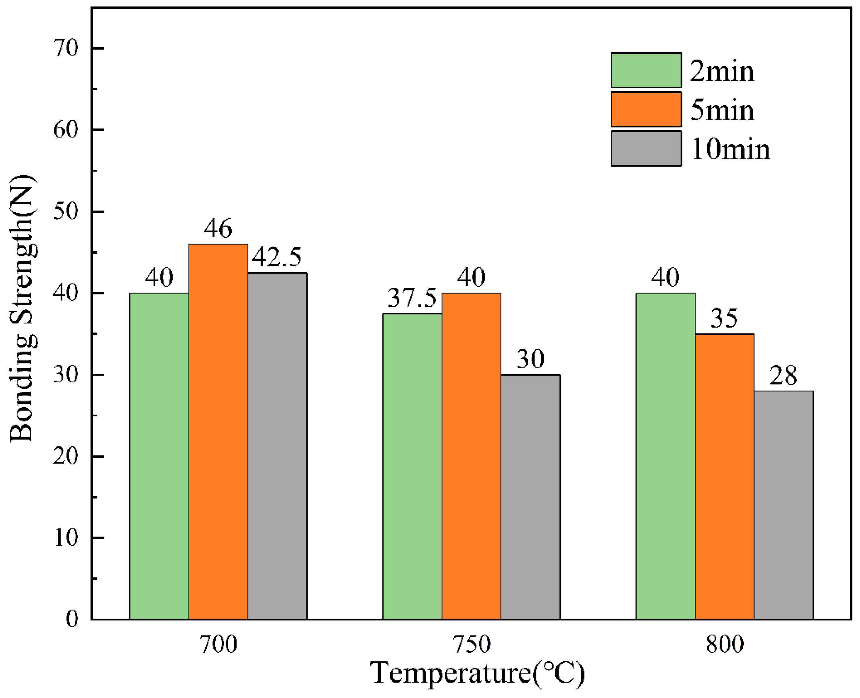 Coatings 14 01257 g015