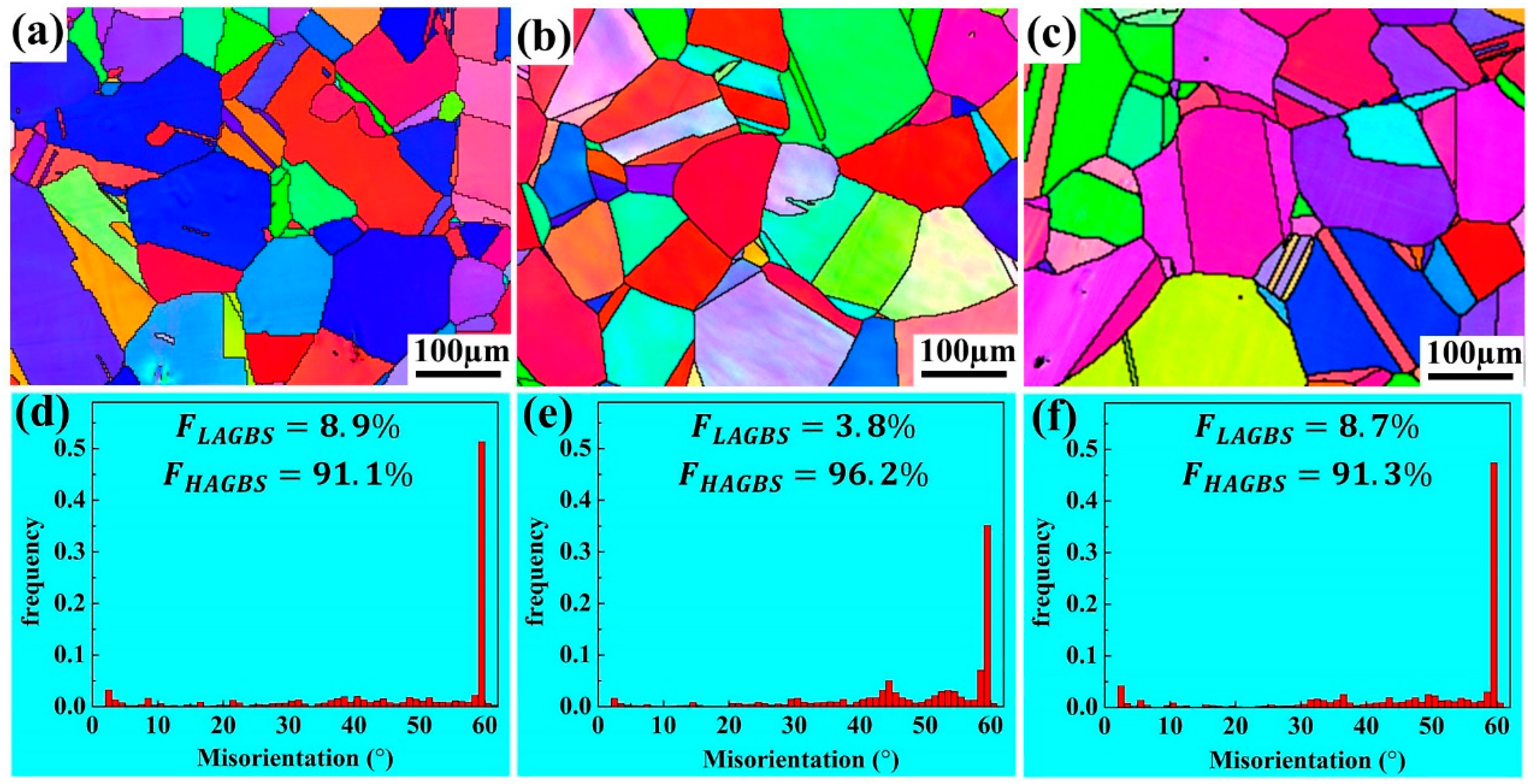 Coatings 14 01261 g002