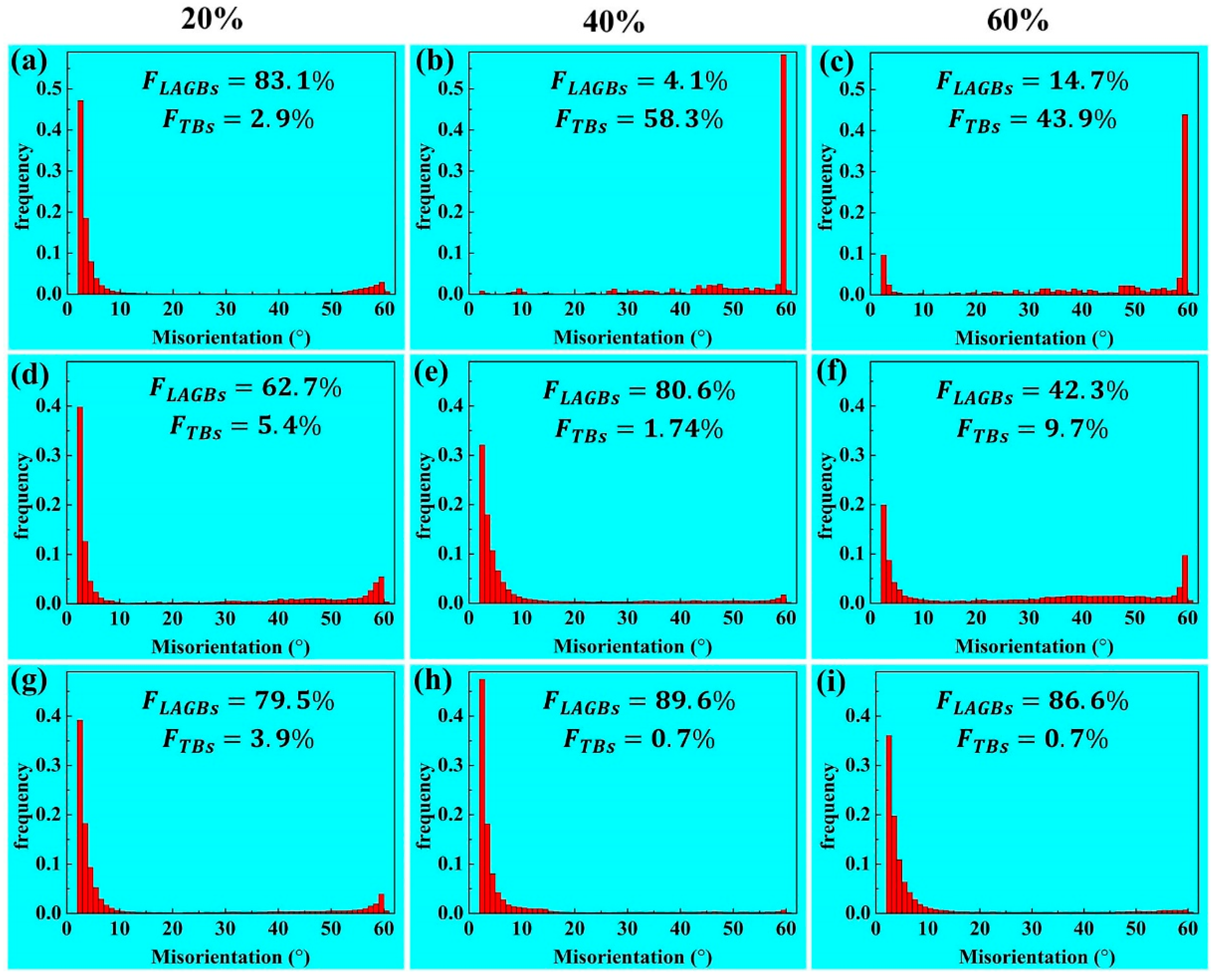 Coatings 14 01261 g006
