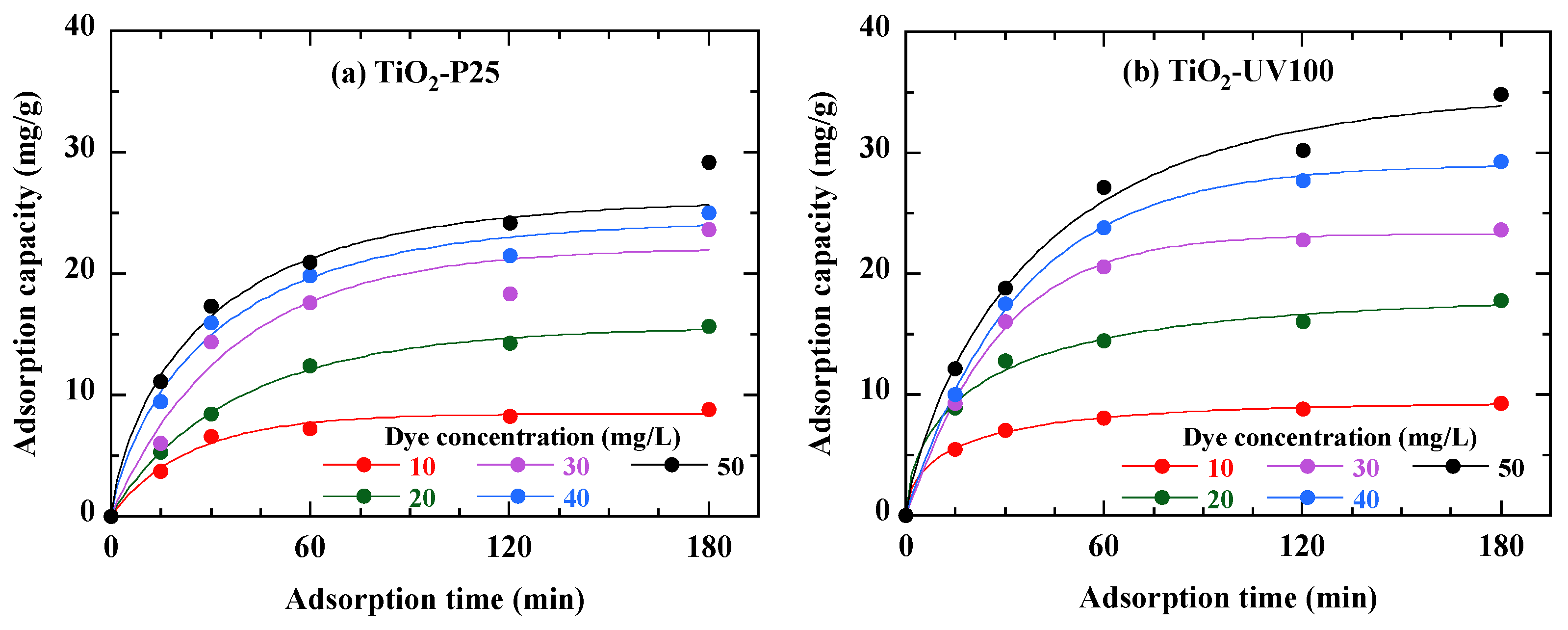 Coatings 14 01270 g006
