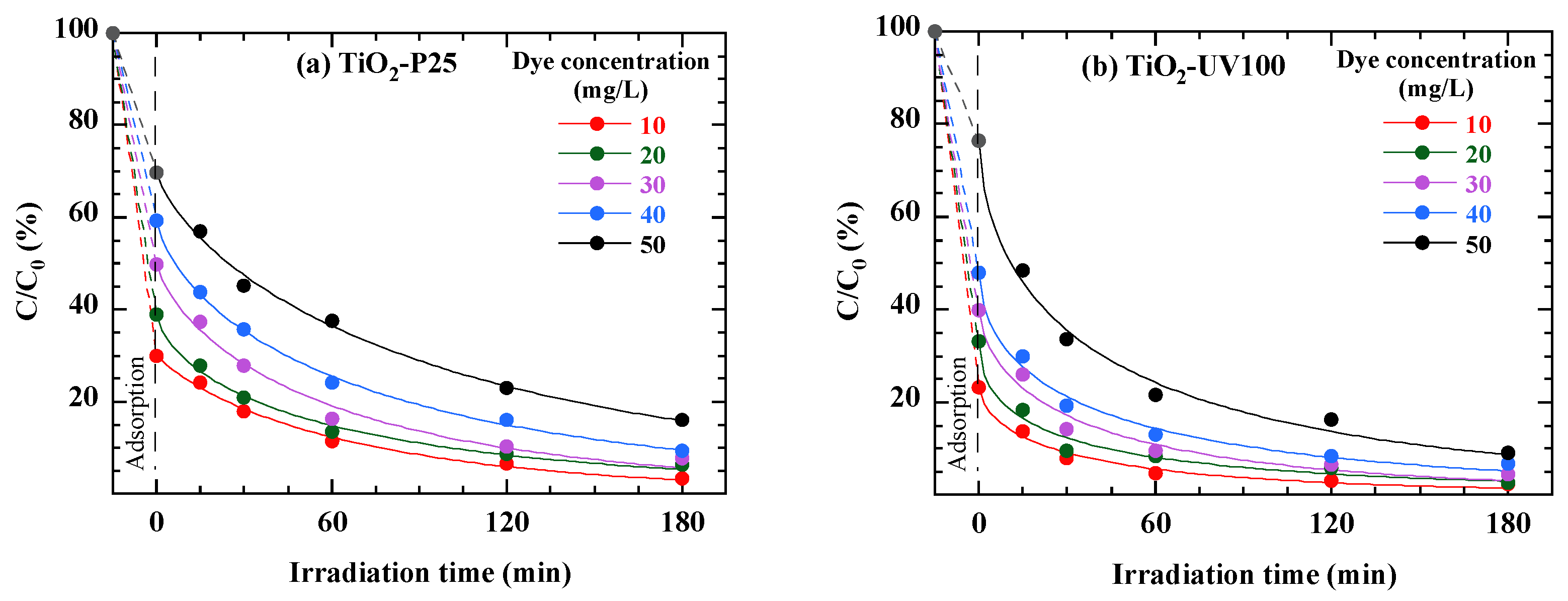 Coatings 14 01270 g010