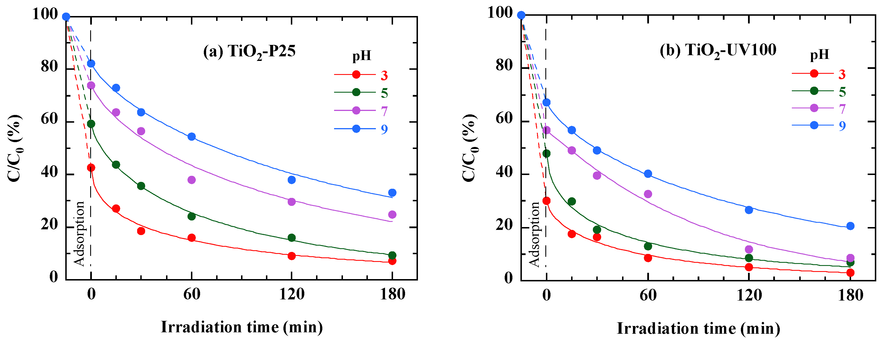 Coatings 14 01270 g011