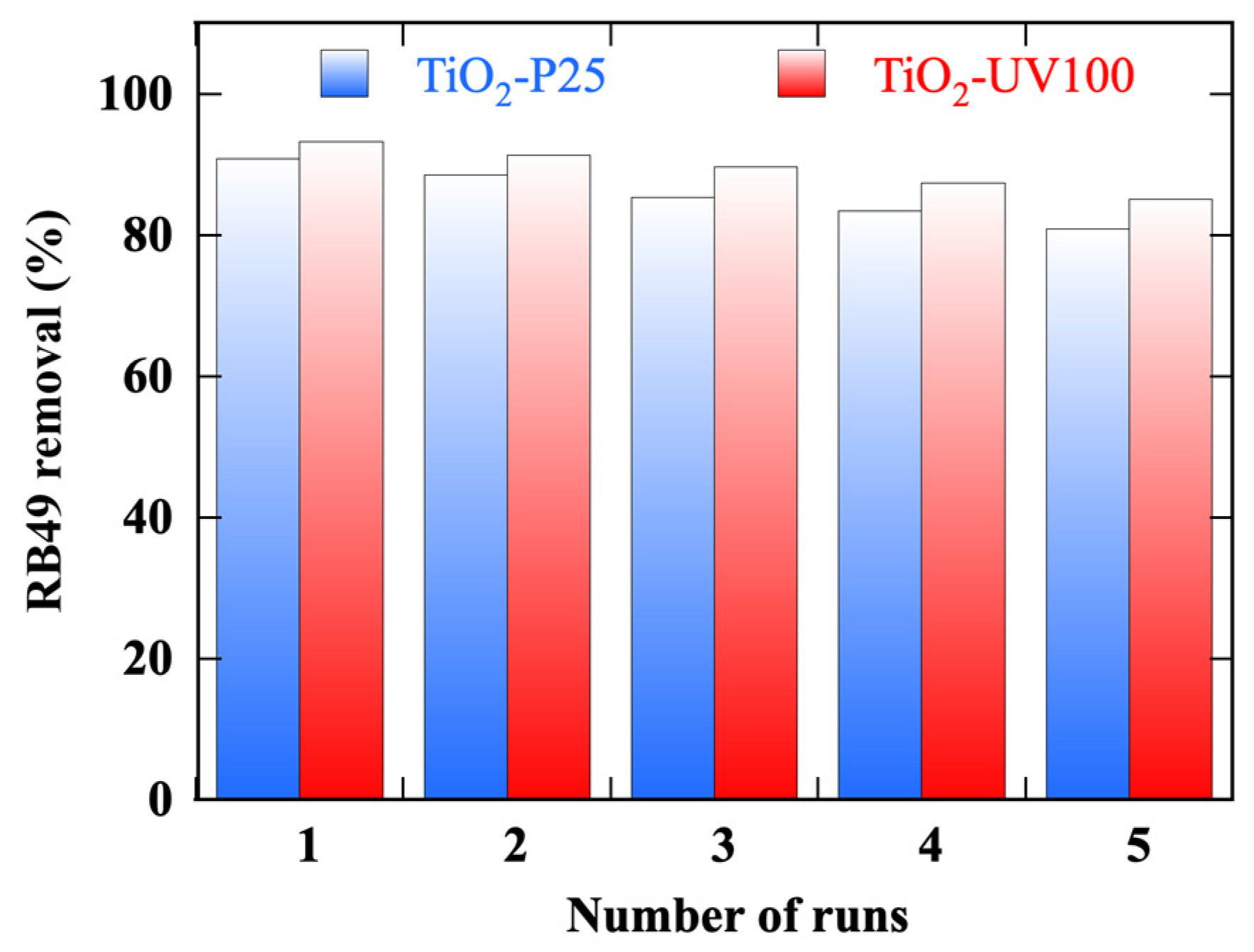 Coatings 14 01270 g013