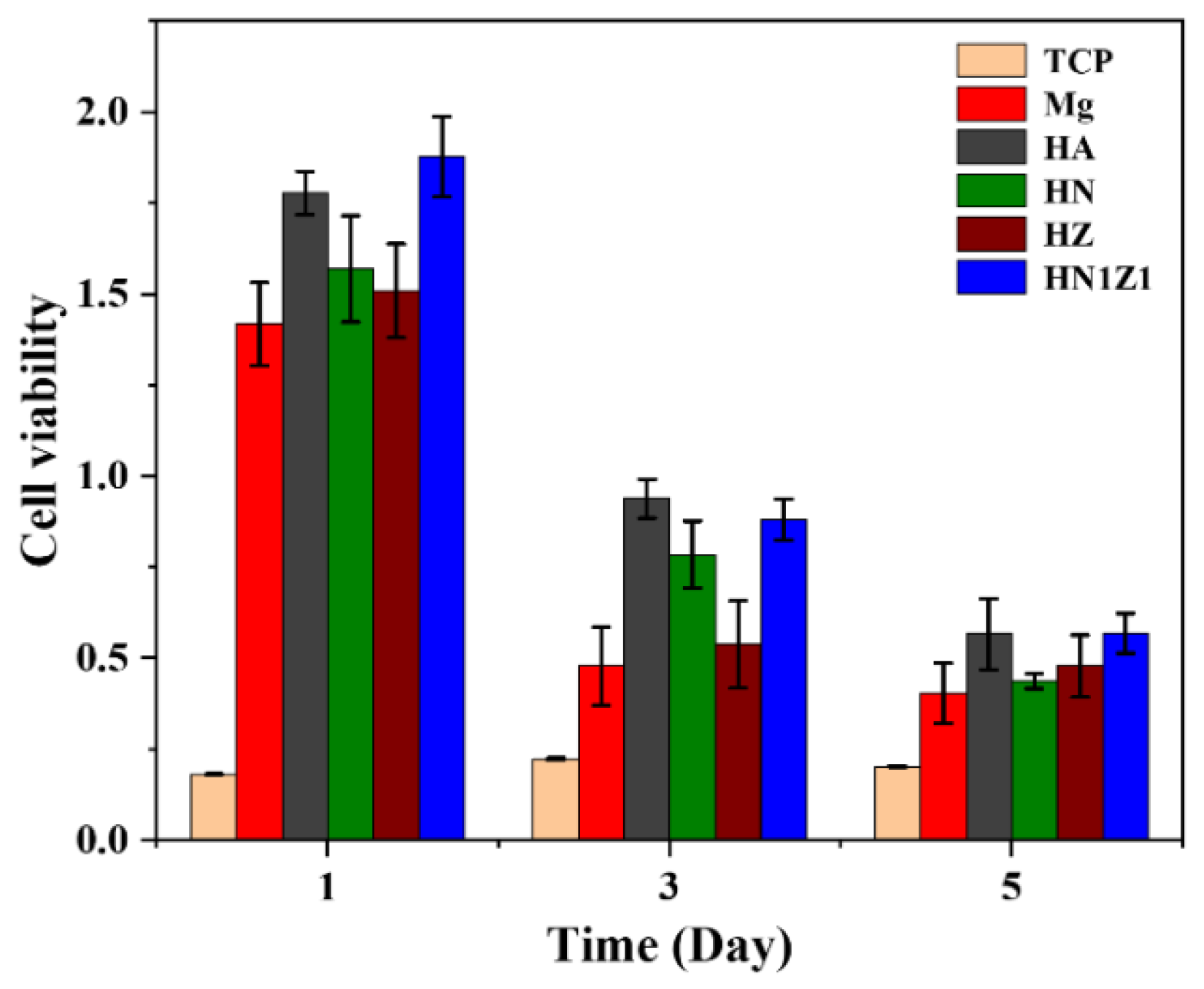 Coatings 14 01282 g009