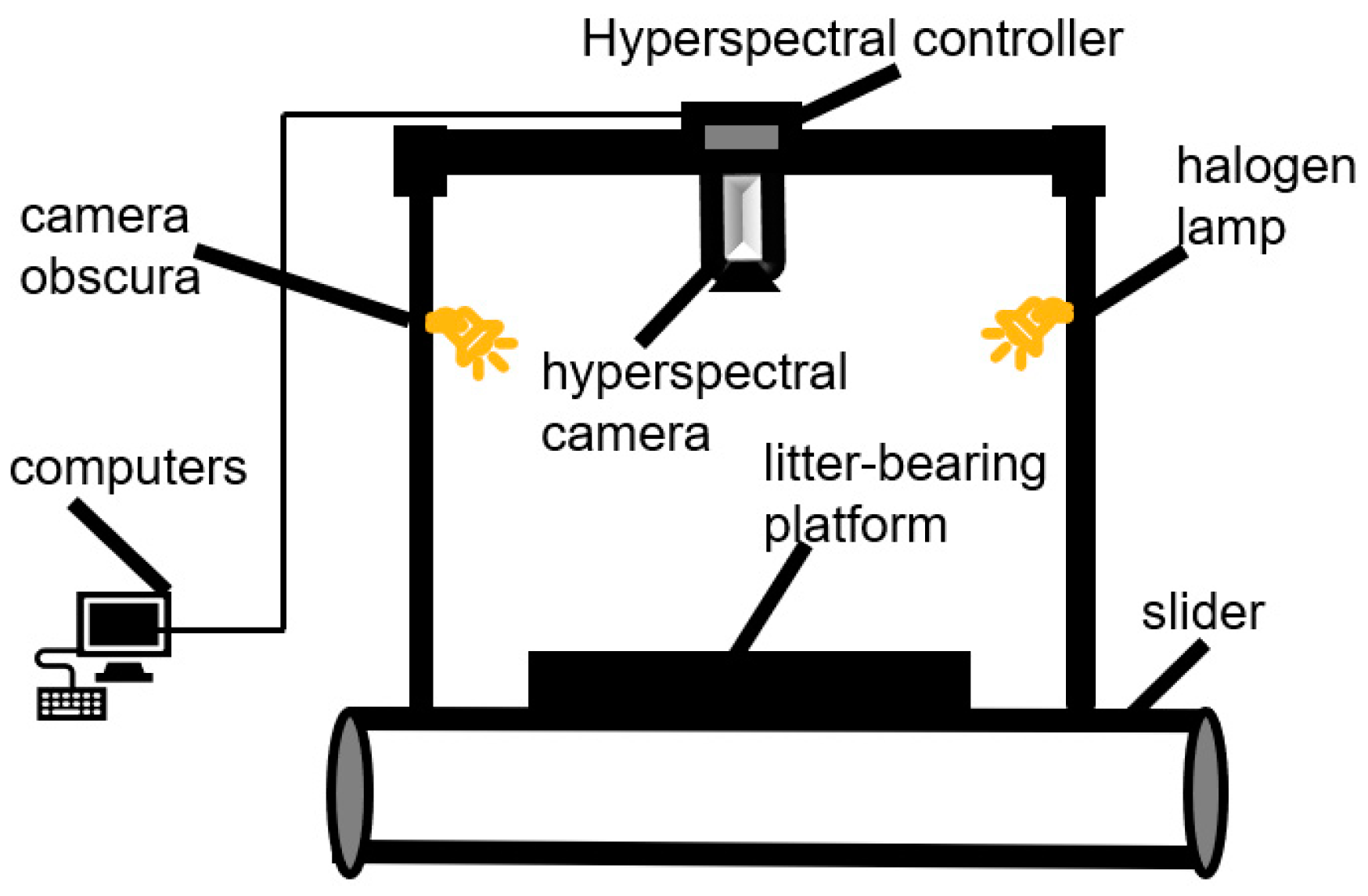 Coatings 14 01285 g001