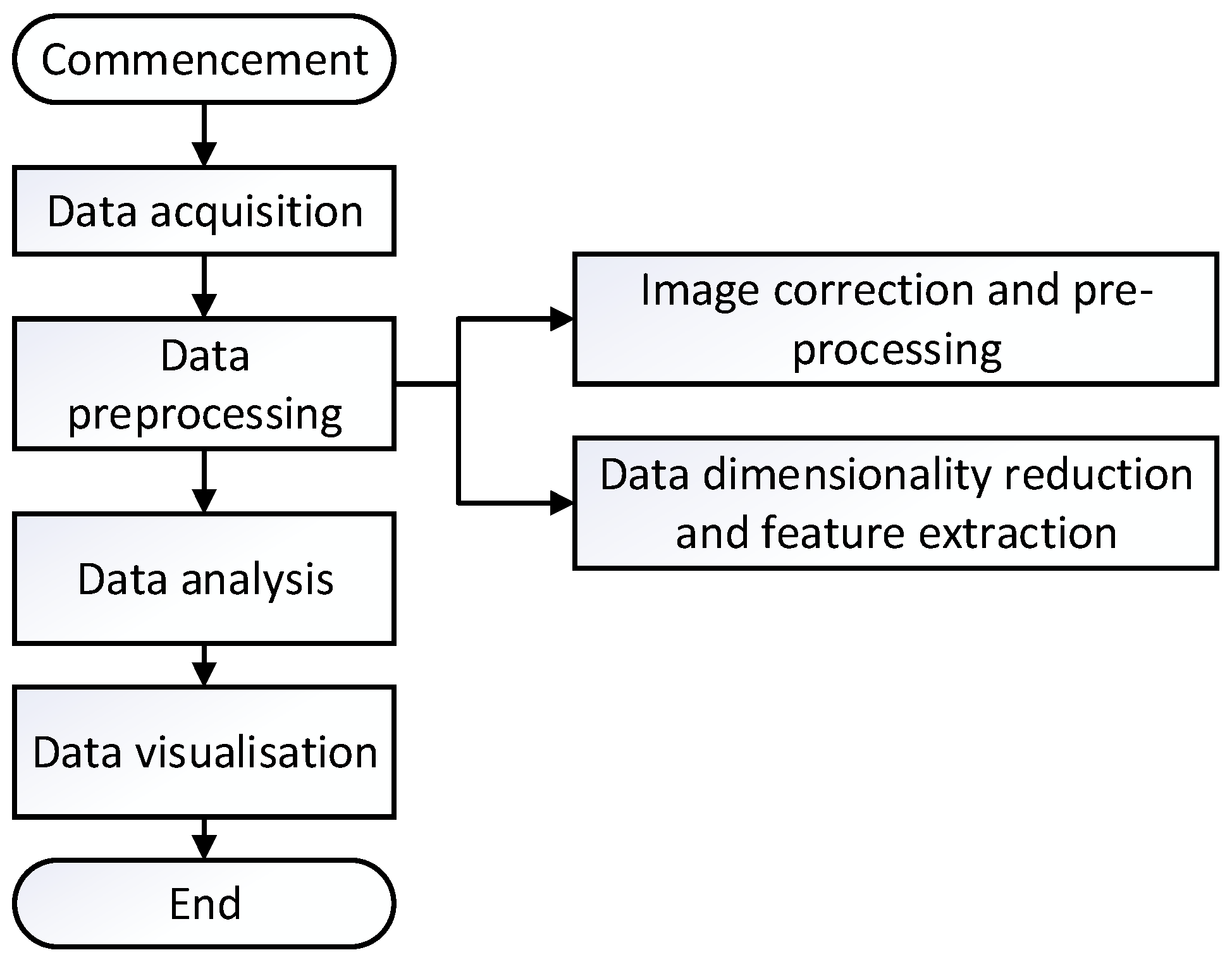 Coatings 14 01285 g002