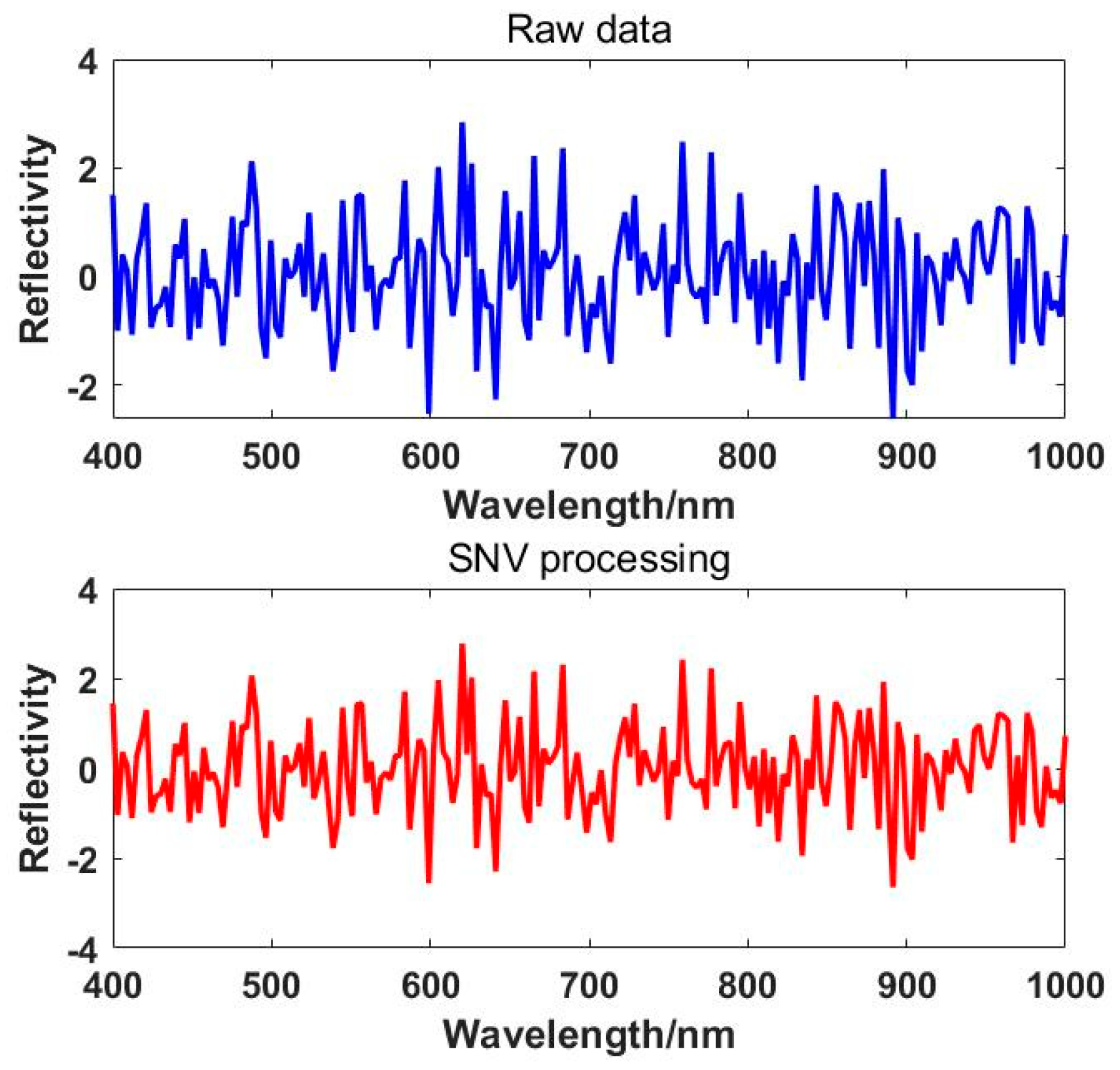 Coatings 14 01285 g006