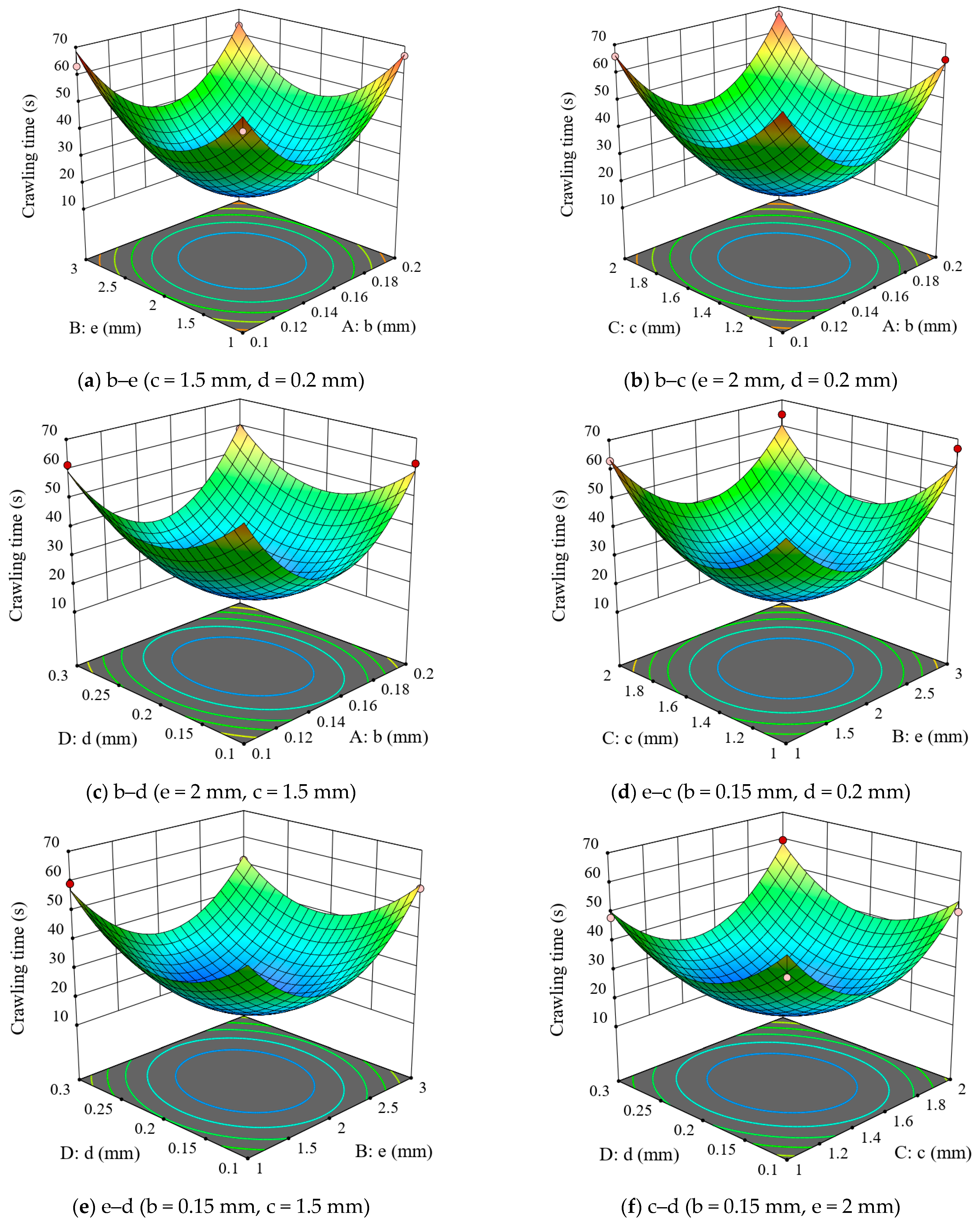 Coatings 14 01286 g004