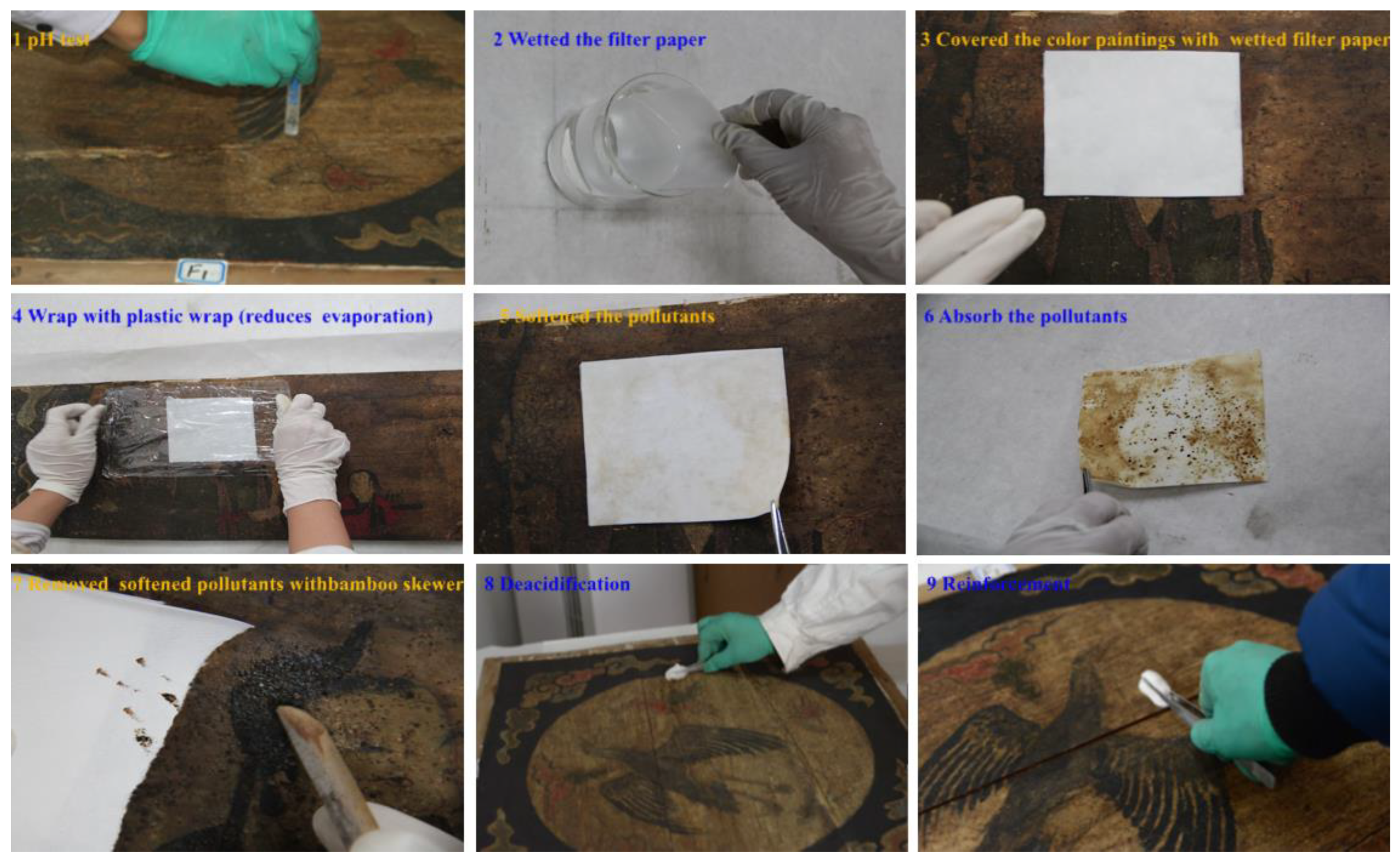 Coatings 14 01287 g012 Coatings 14 01287 g012