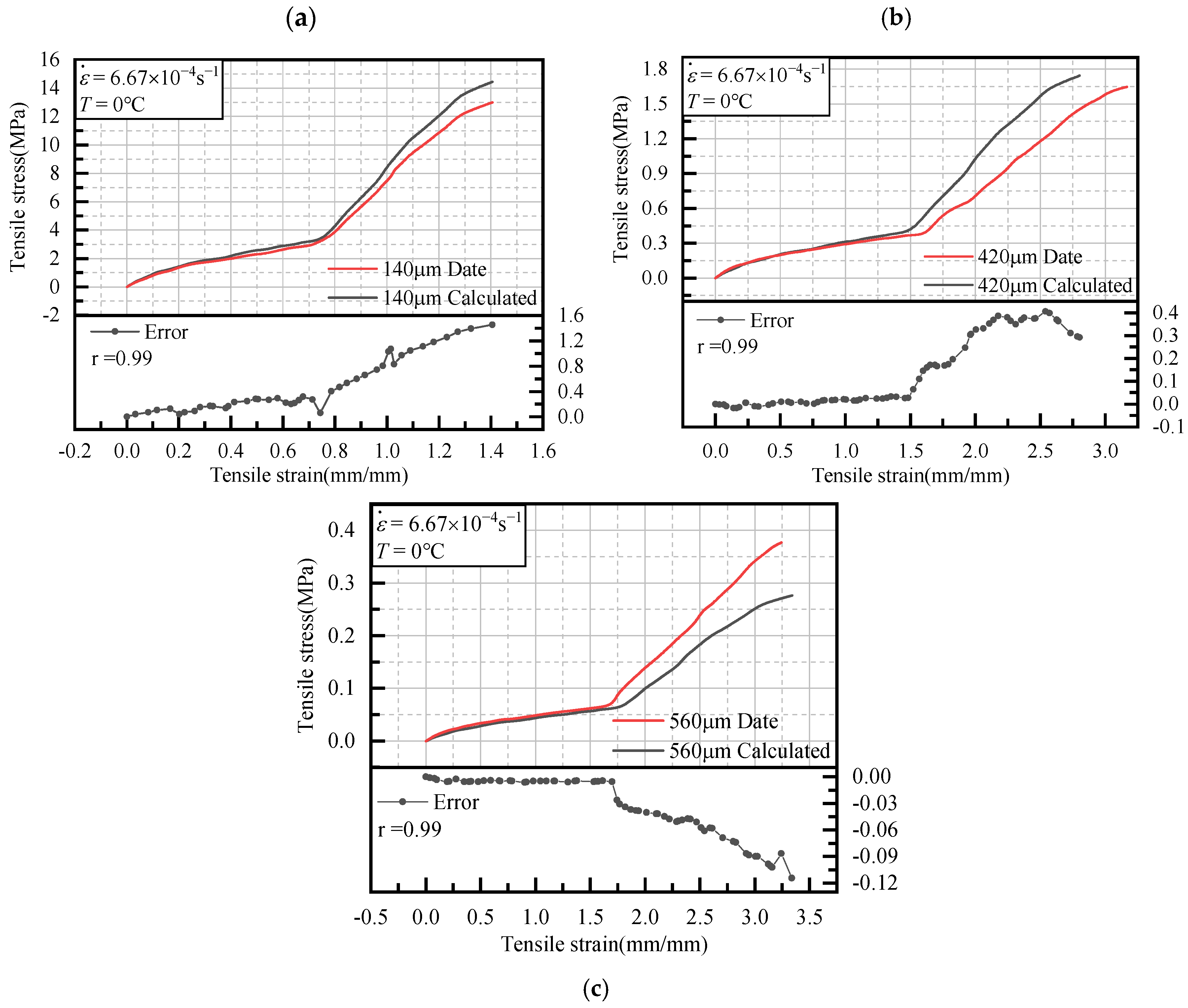 Coatings 14 01289 g009